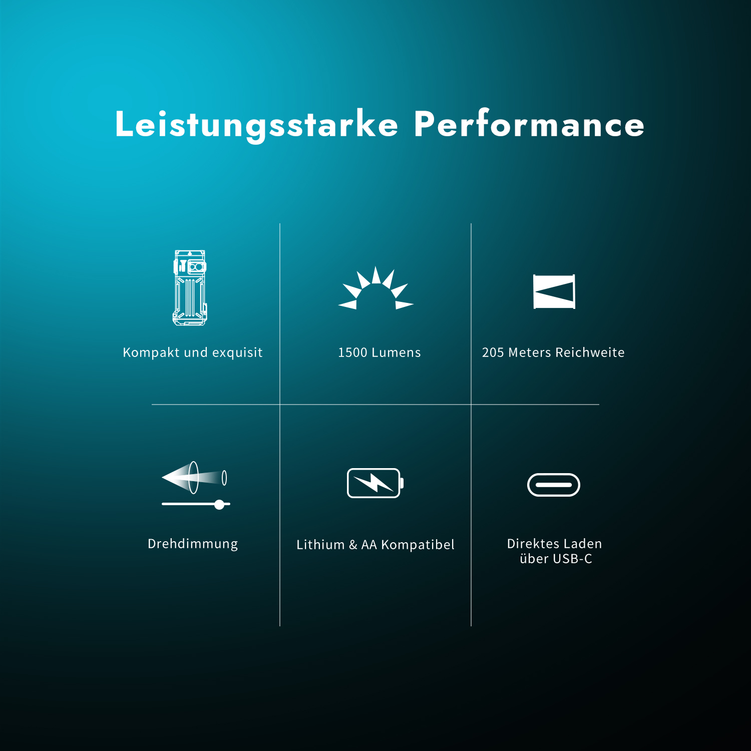 Übersicht von Taschenlampen-Eigenschaften mit Icons und Text auf blauem Hintergrund.