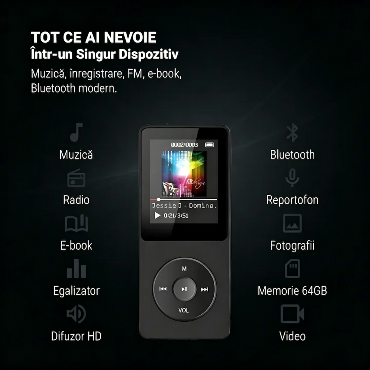 Ein schwarzer MP3-Player mit Display, umgeben von Icons und Texten über seine Funktionen auf dunklem Hintergrund.