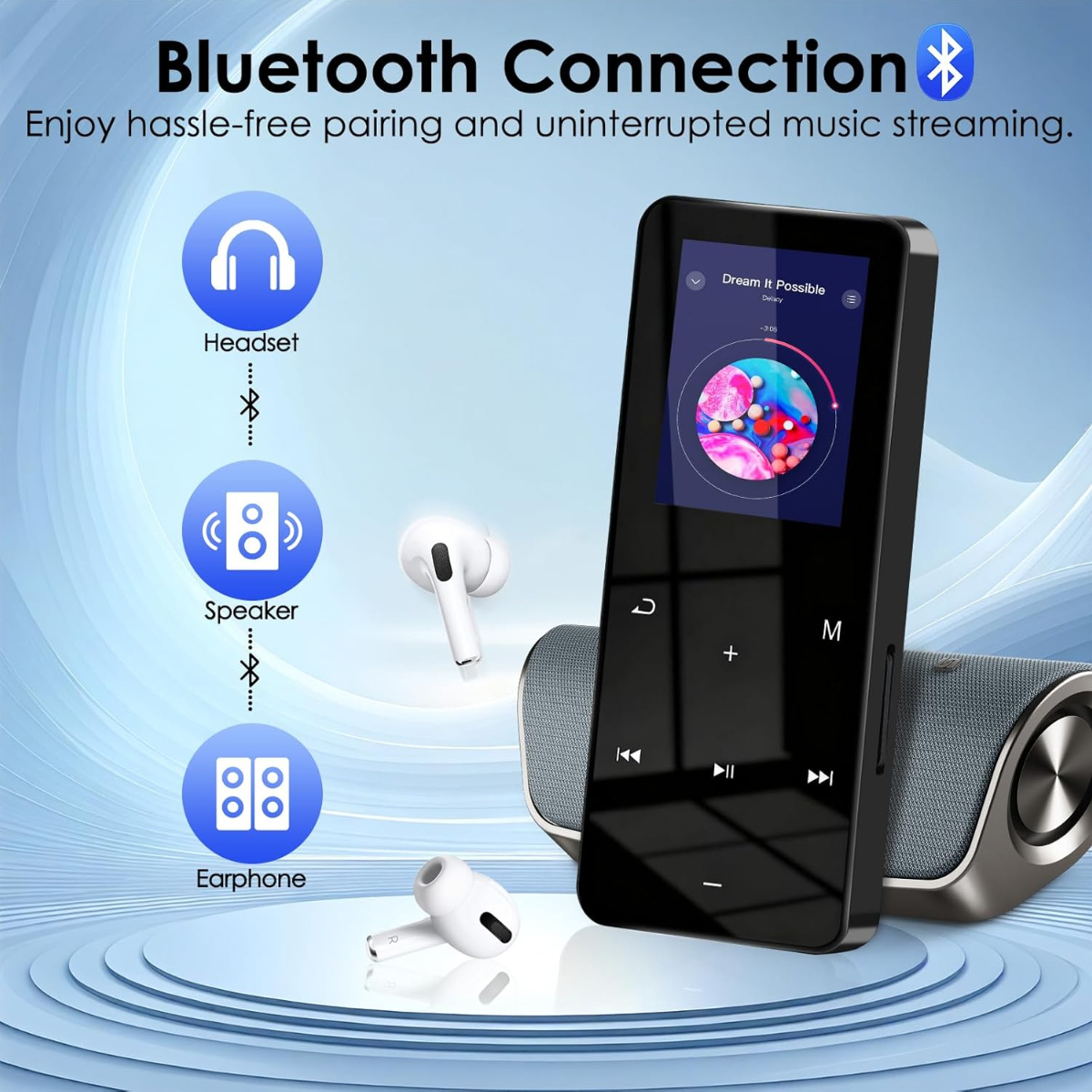 Ein MP3-Player, kabellose Ohrhörer und ein Lautsprecher vor blauem Hintergrund mit Bluetooth-Symbolen.