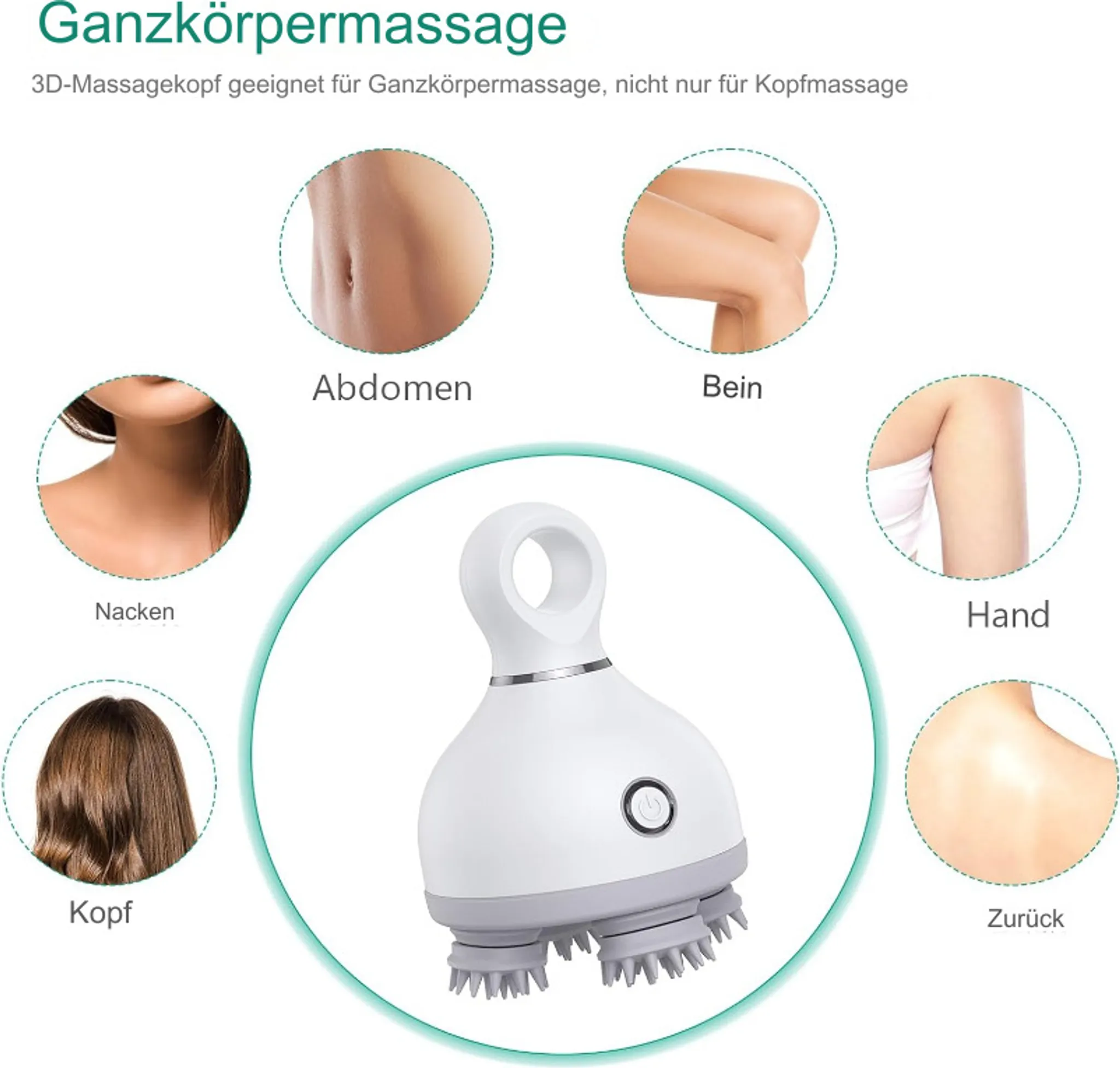 Weißes elektrisches Massagegerät mit Aufsätzen zeigt Anwendungen für Kopf, Nacken, Bauch, Bein, Hand und Rücken.