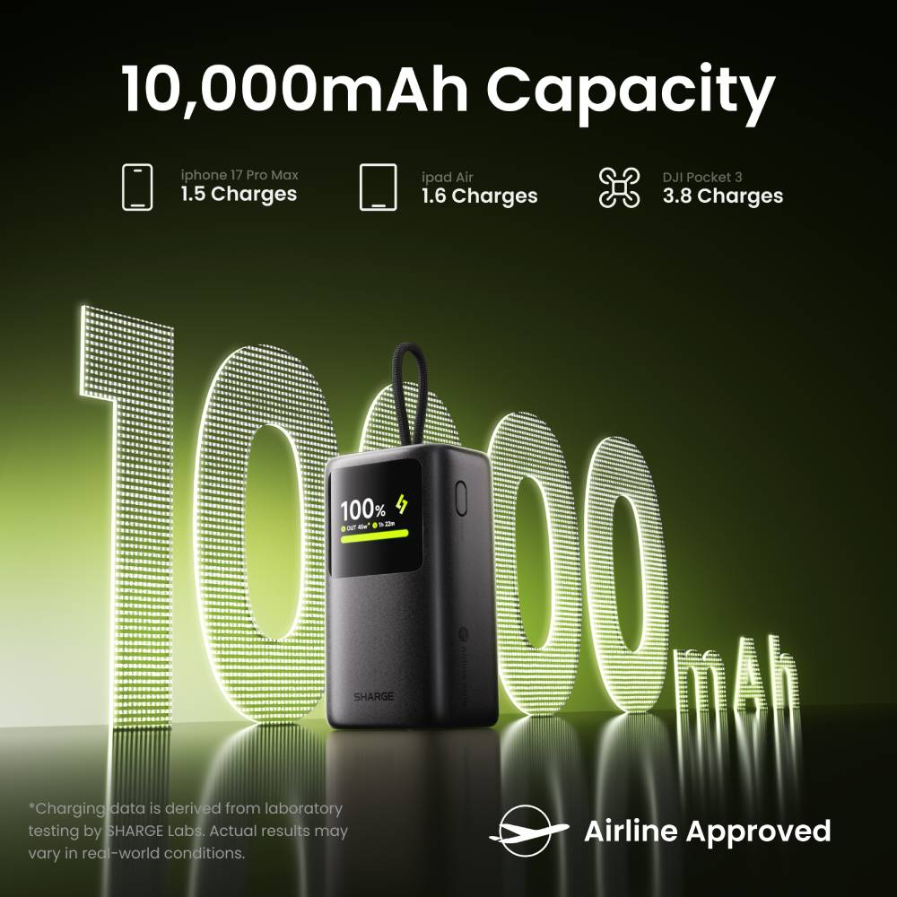 Eine schwarze 10.000-mAh-Powerbank von Sharge vor großen beleuchteten Ziffern, mit Ladekapazitätsangaben.
