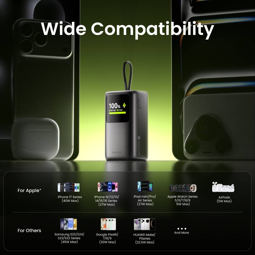 Eine Powerbank mit digitaler Anzeige und Symbolen, die die Kompatibilität mit Apple- und anderen Geräten zeigen.
