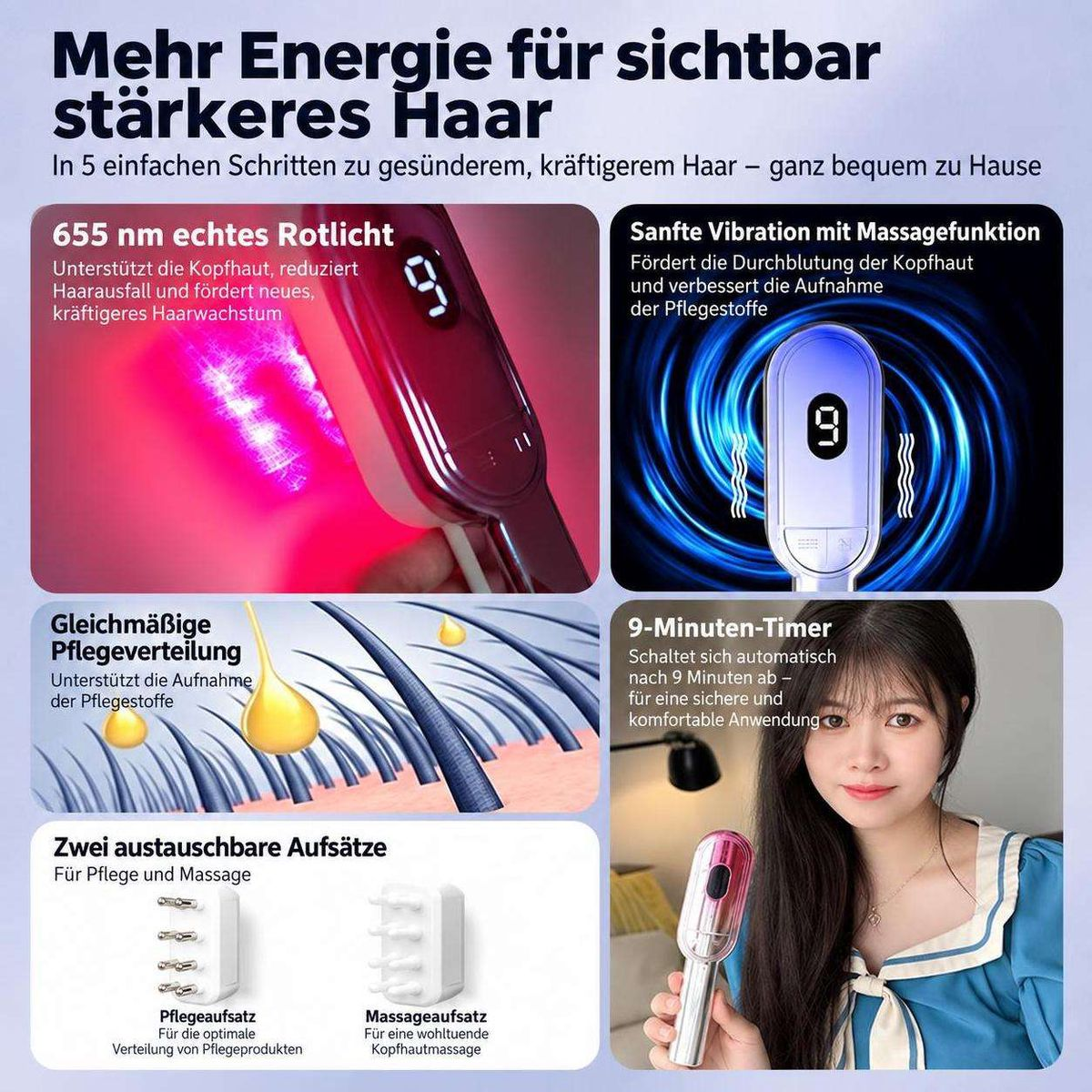 Produktinfografik zeigt ein Haarpflegegerät mit Rotlicht, Vibration, Timer und zwei Aufsätzen für gesundes Haar.