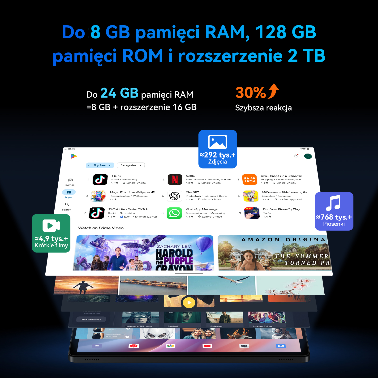 Tablet wyświetla sklep z aplikacjami, Prime Video oraz statystyki multimediów.