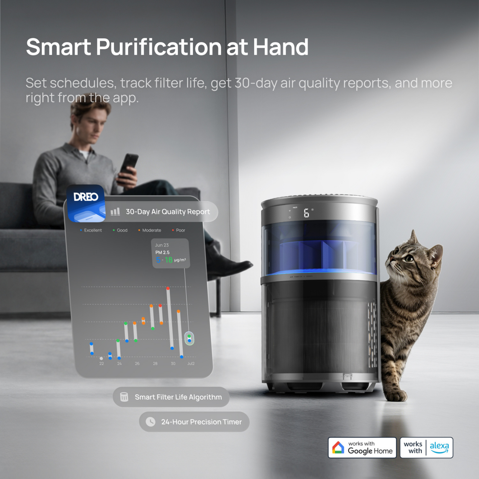 A cat looks at a smart air purifier while a man uses a phone app showing air quality graphs in the background.