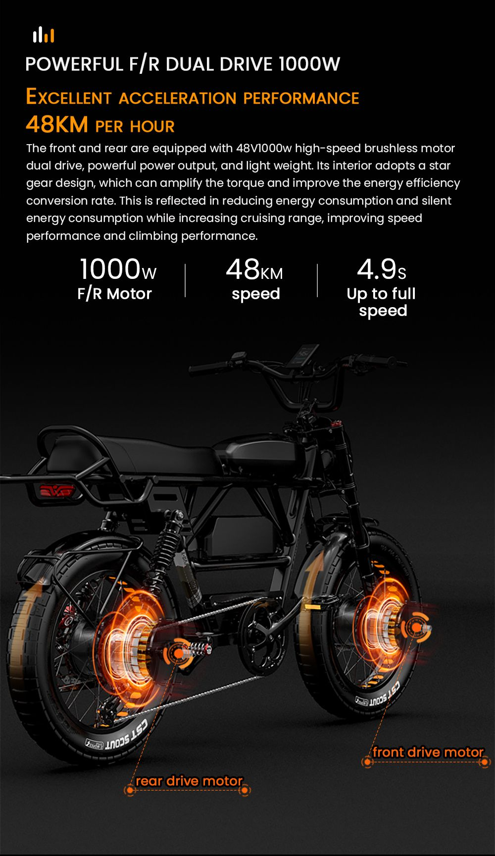 Imagen promocional de una bicicleta eléctrica negra con doble tracción, motor de 1000W y especificaciones.