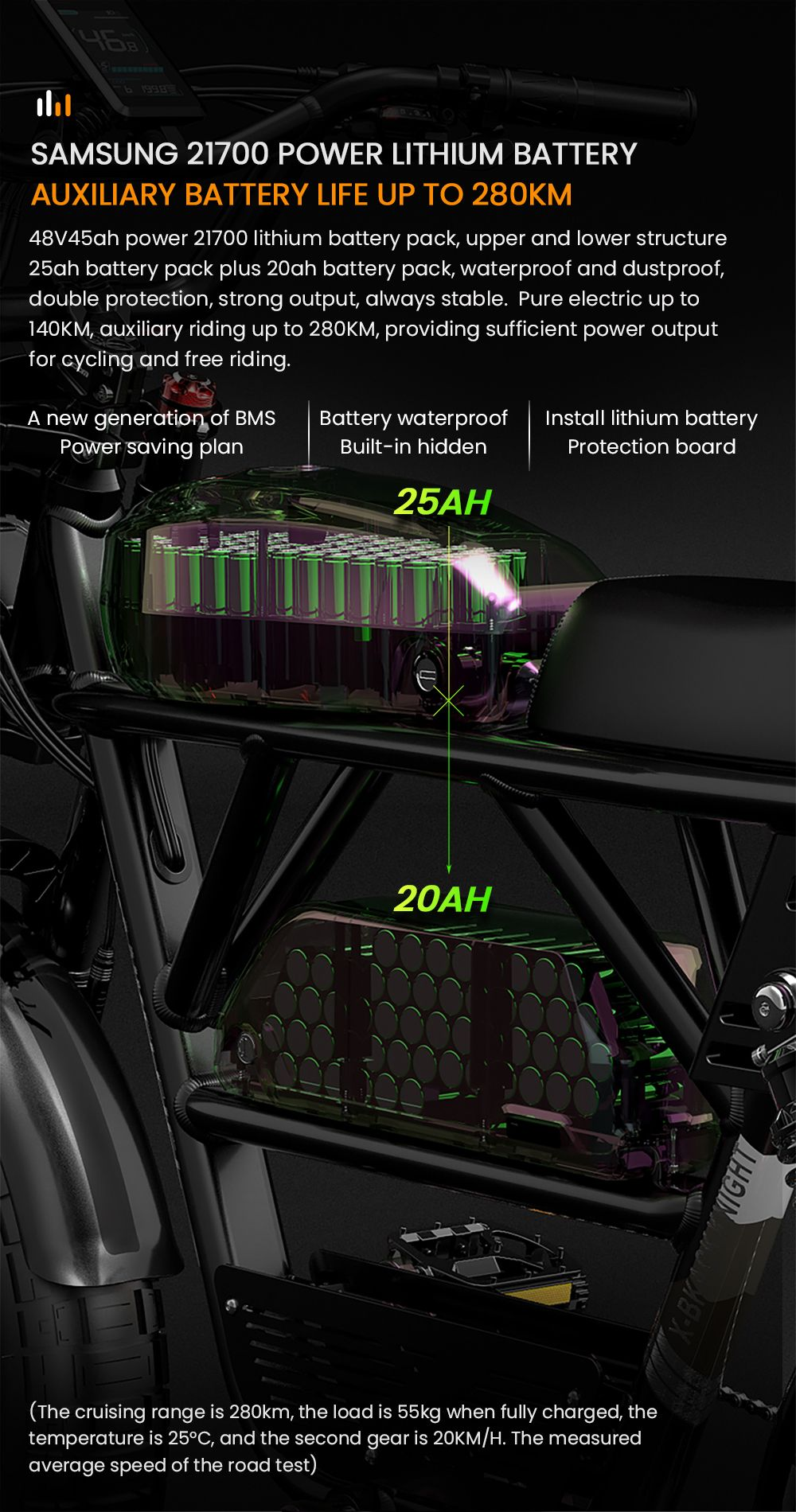 Infografía de e-bike con baterías Samsung 21700 de 25Ah y 20Ah con hasta 280km de autonomía.