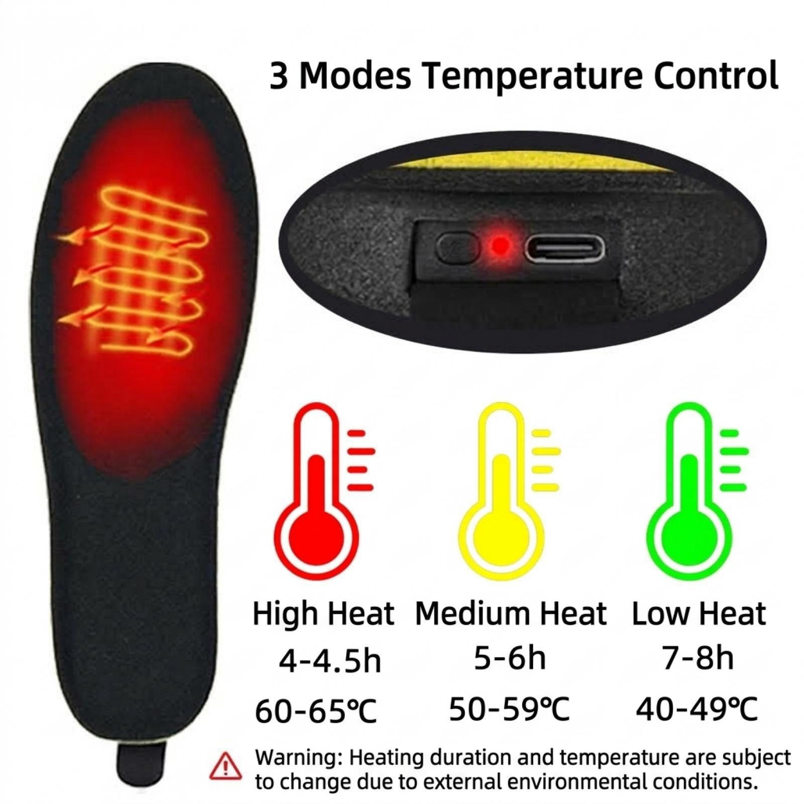 Heizsohle mit 3 Temperaturstufen, USB-Anschluss und Laufzeit- sowie Temperaturangaben.