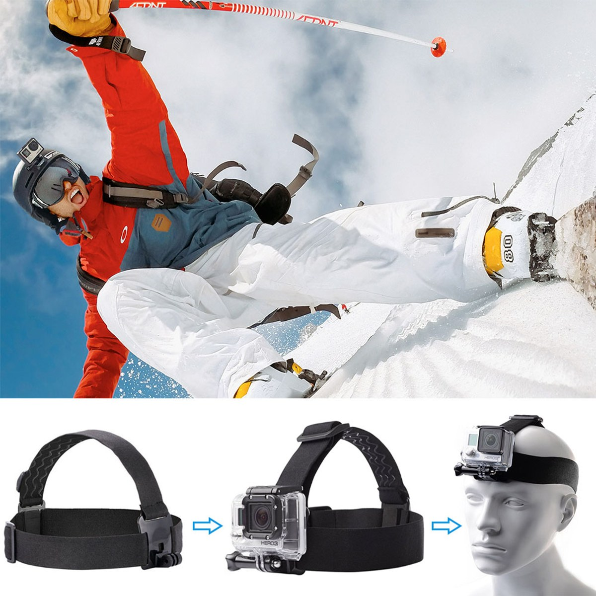Een snowboarder met een camera op zijn helm, naast afbeeldingen die tonen hoe een hoofdband de camera vasthoudt.