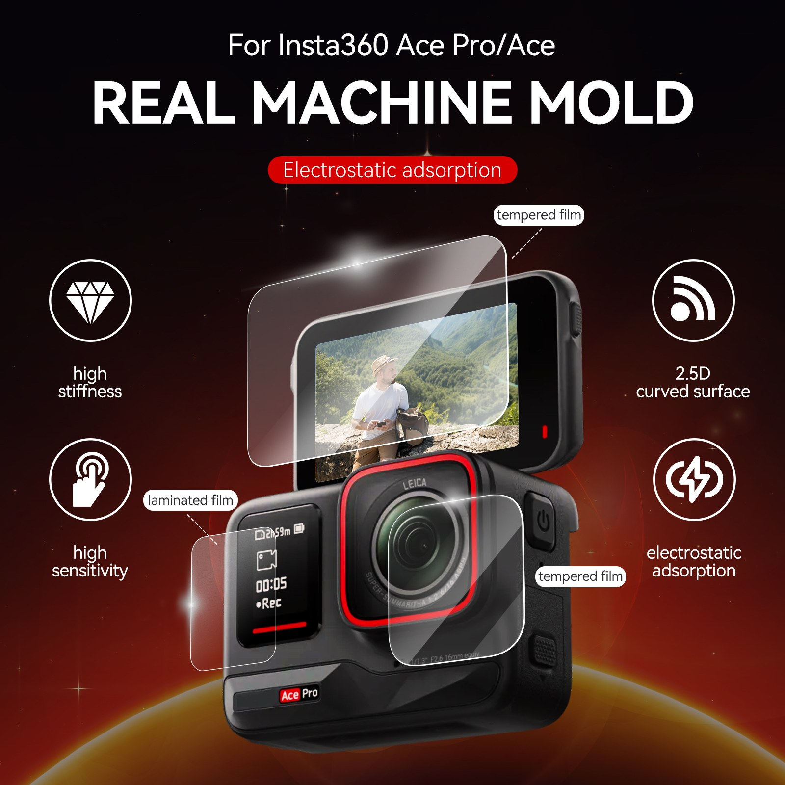 Insta360 Ace Pro schermbeschermer met stijfheid- en gevoeligheidspictogrammen.