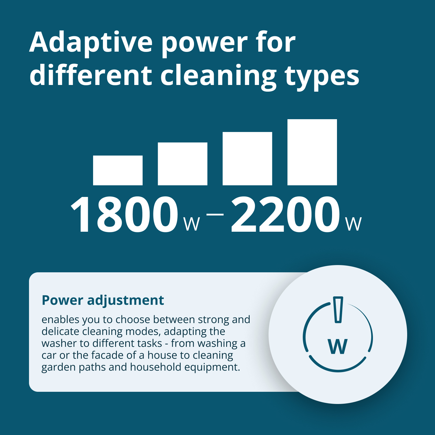 Potenza adattiva da 1800W a 2200W per vari tipi di pulizia, con funzione di regolazione e icona di controllo.
