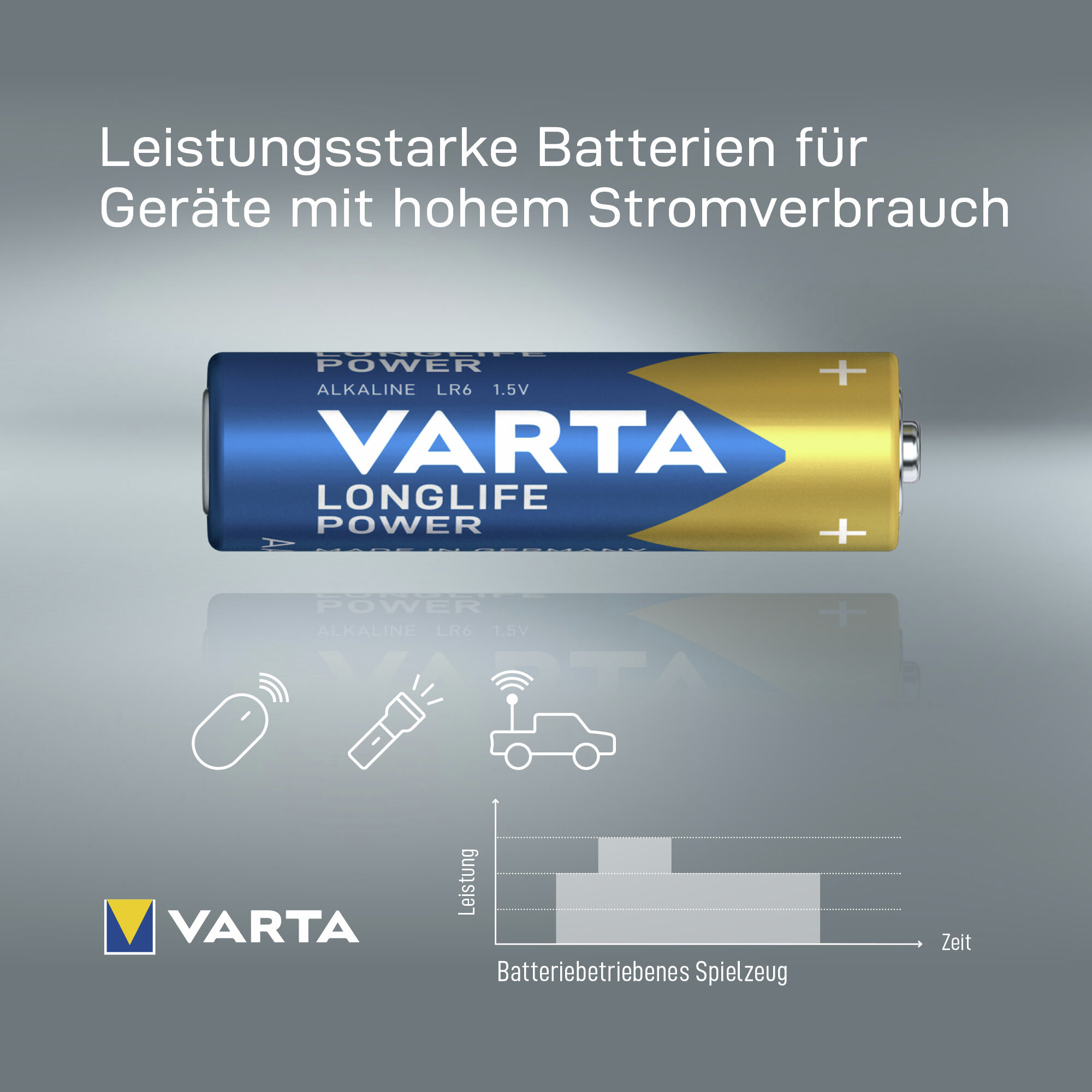 Una batteria AA Varta Longlife Power con icone di dispositivi e un grafico di potenza su sfondo grigio.