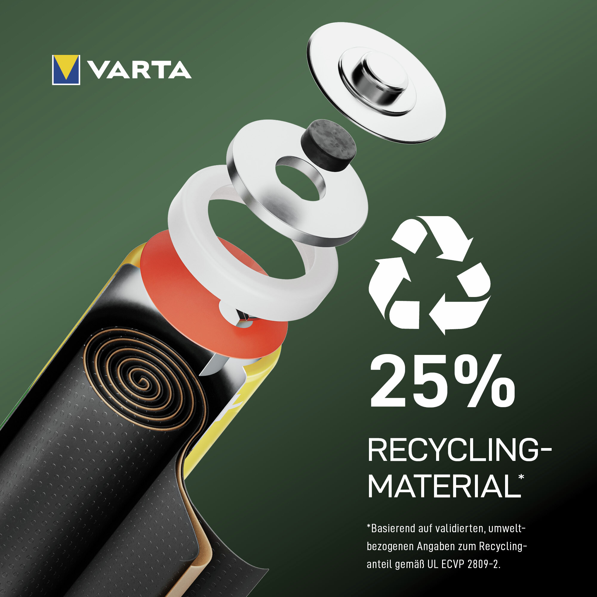Explosionsdarstellung einer Varta-Batterie mit Innenkomponenten und Text über 25 Prozent Recyclingmaterial.