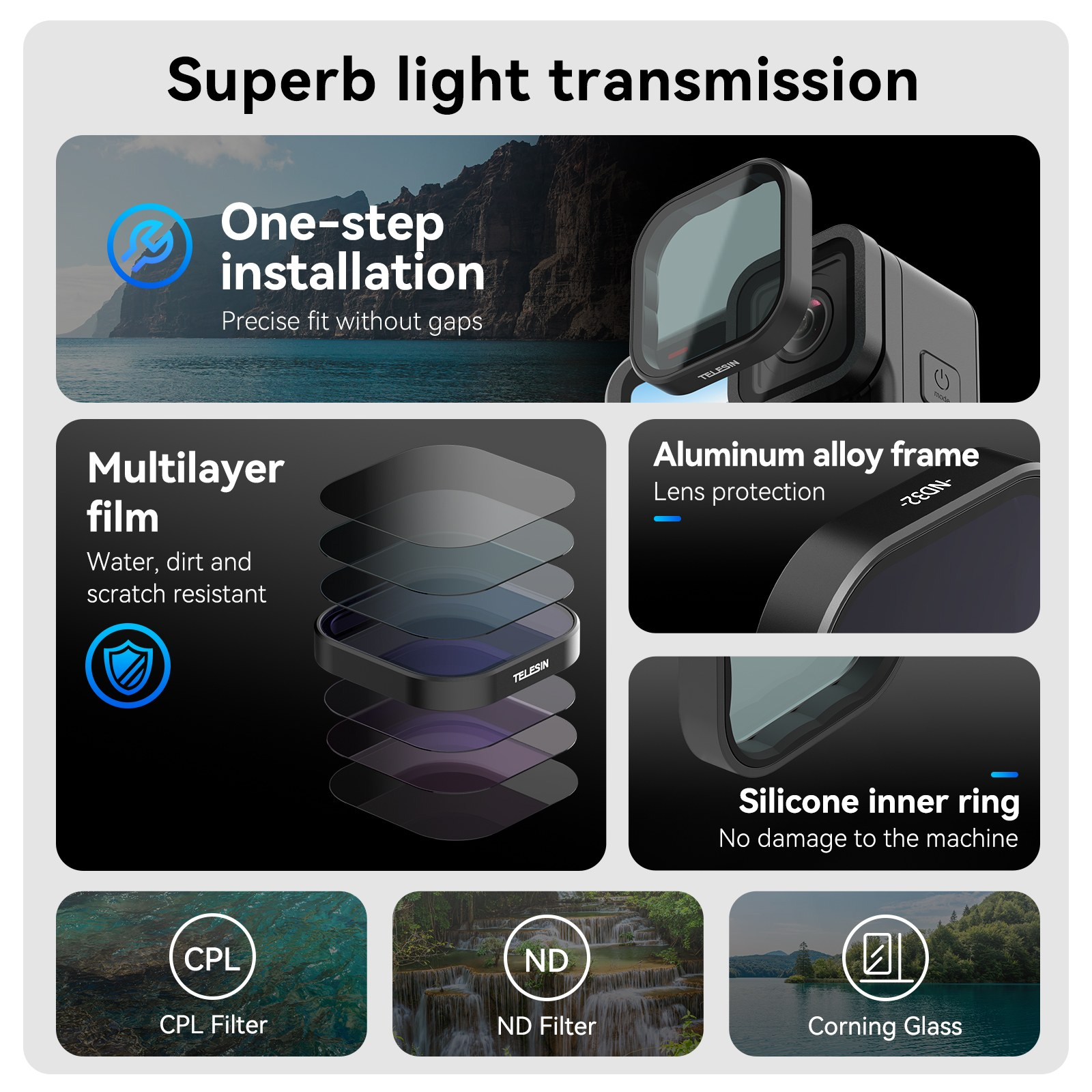 Productgrafiek met camerafilters met meerlagige film, aluminium frame en siliconen ring voor bescherming.