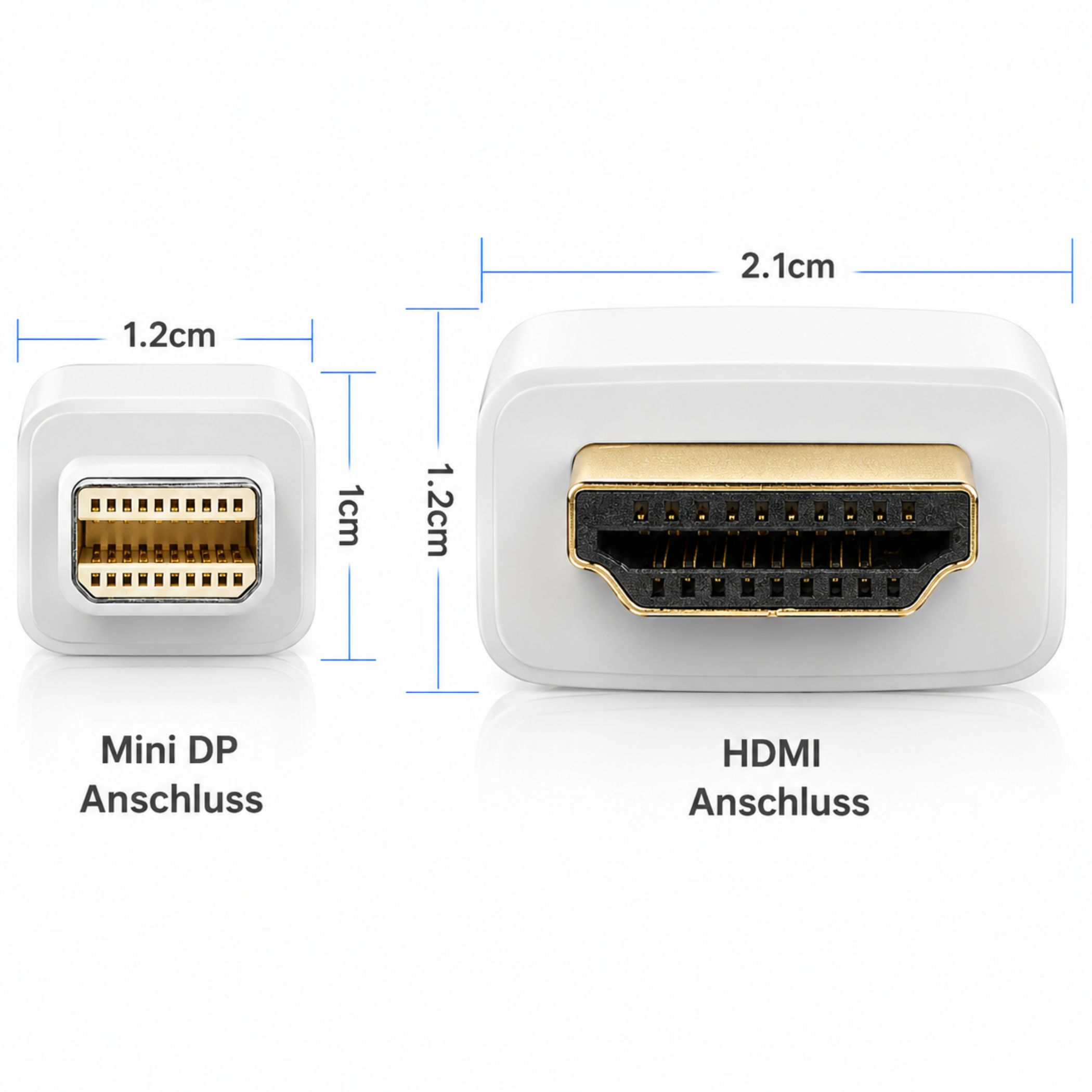 Diagramm zeigt Mini-DP- und HDMI-Anschlüsse mit Maßangaben in Zentimetern auf weißem Hintergrund.