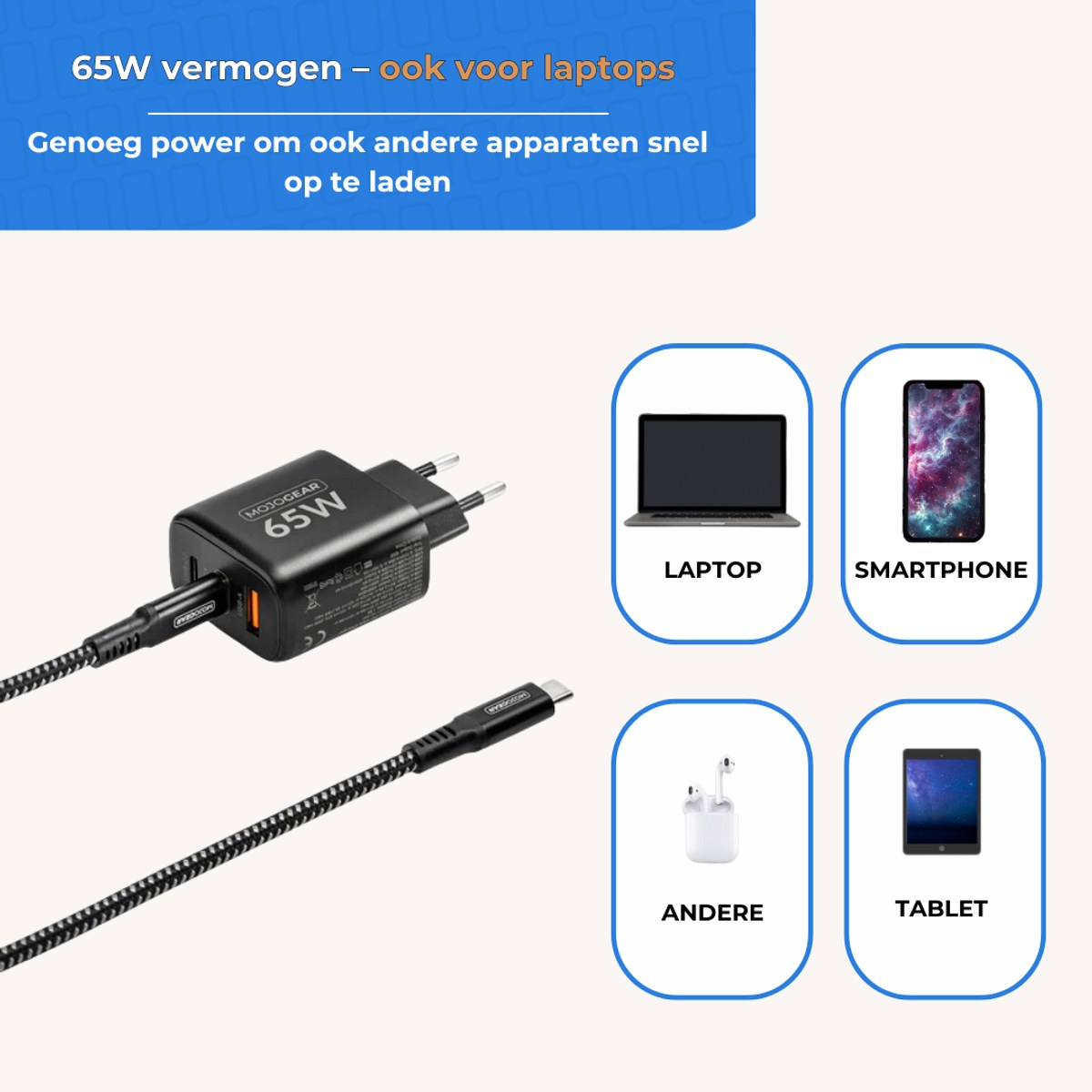 Un chargeur noir de 65W avec câble USB, aux côtés d'icônes d'ordinateurs, smartphones, écouteurs et tablettes.