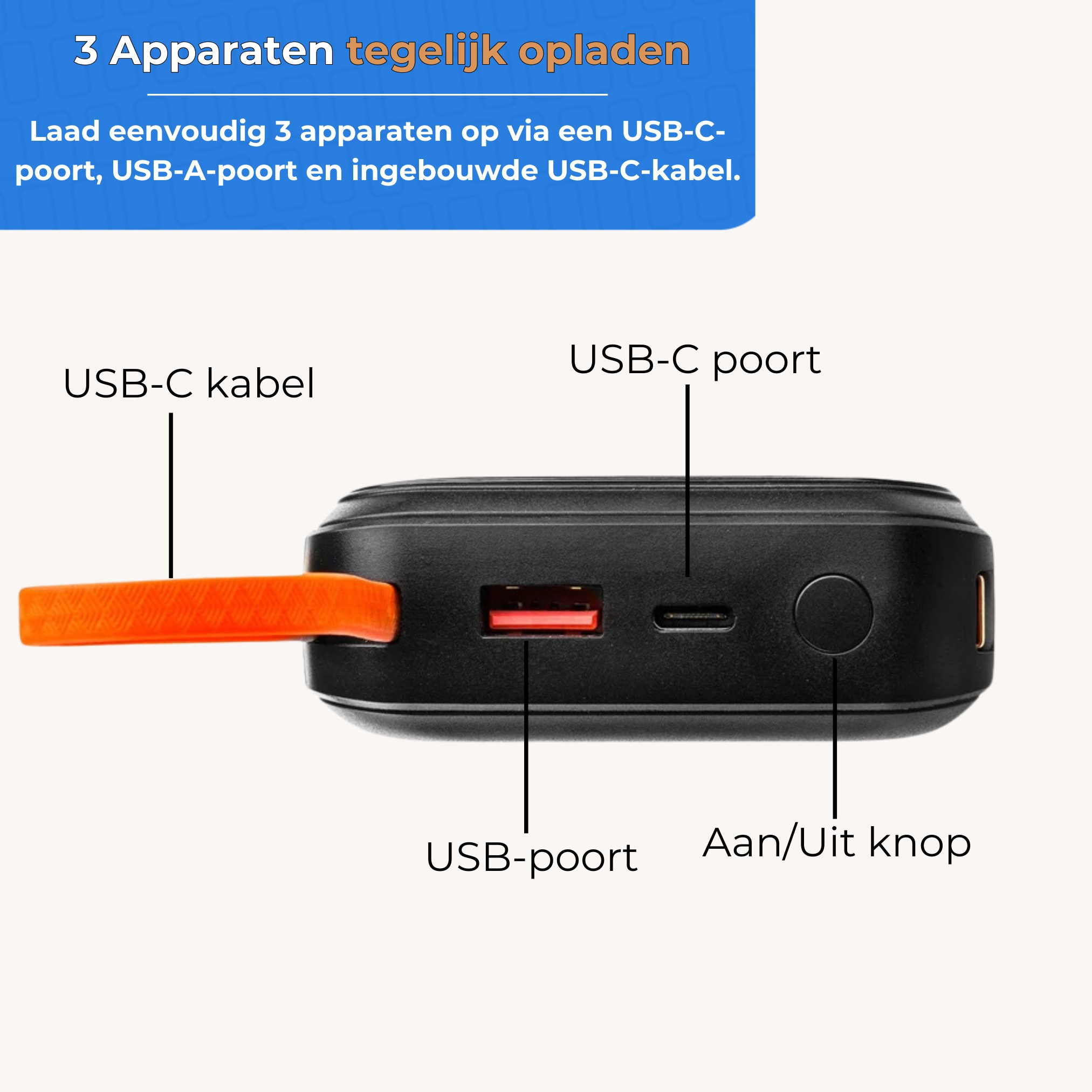 Diagramm einer Powerbank mit USB-C-Kabel, USB-C-Port, USB-Port und Ein-Aus-Knopf.