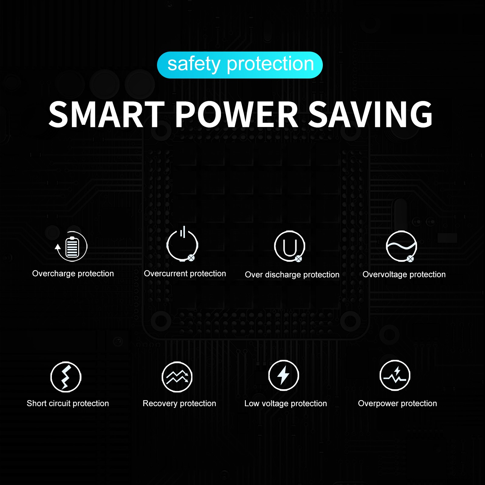 Infografik zeigt Sicherheitsfunktionen für smartes Energiesparen mit acht weißen Symbolen auf schwarzem Platinenhintergrund.