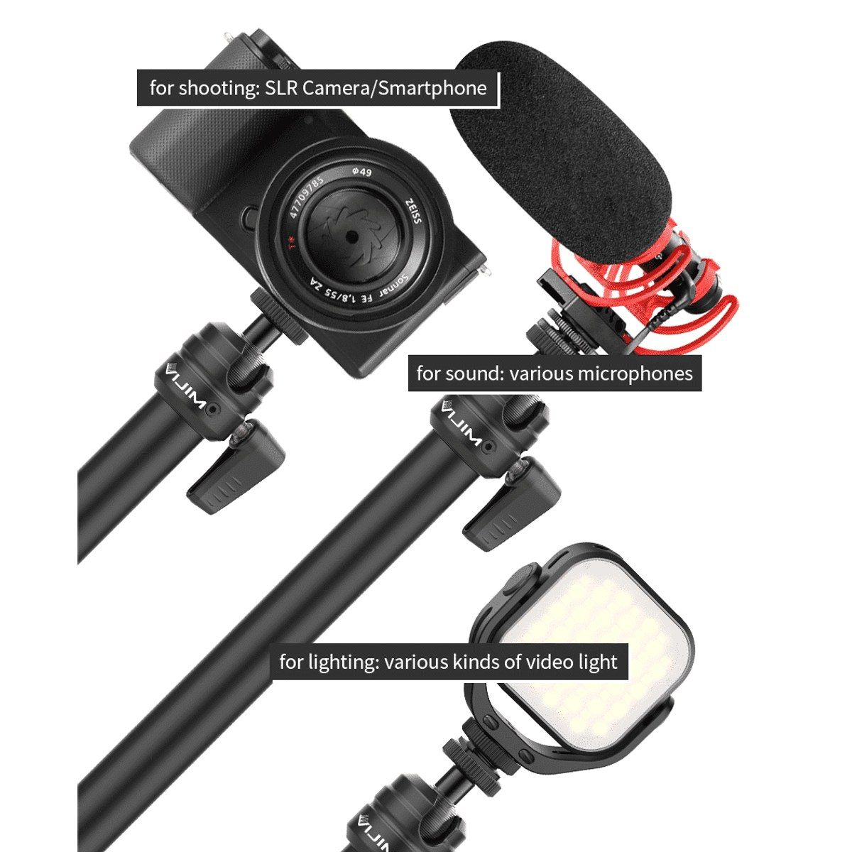 Una fotocamera nera, un microfono con supporto rosso e una luce video su treppiedi con etichette descrittive.