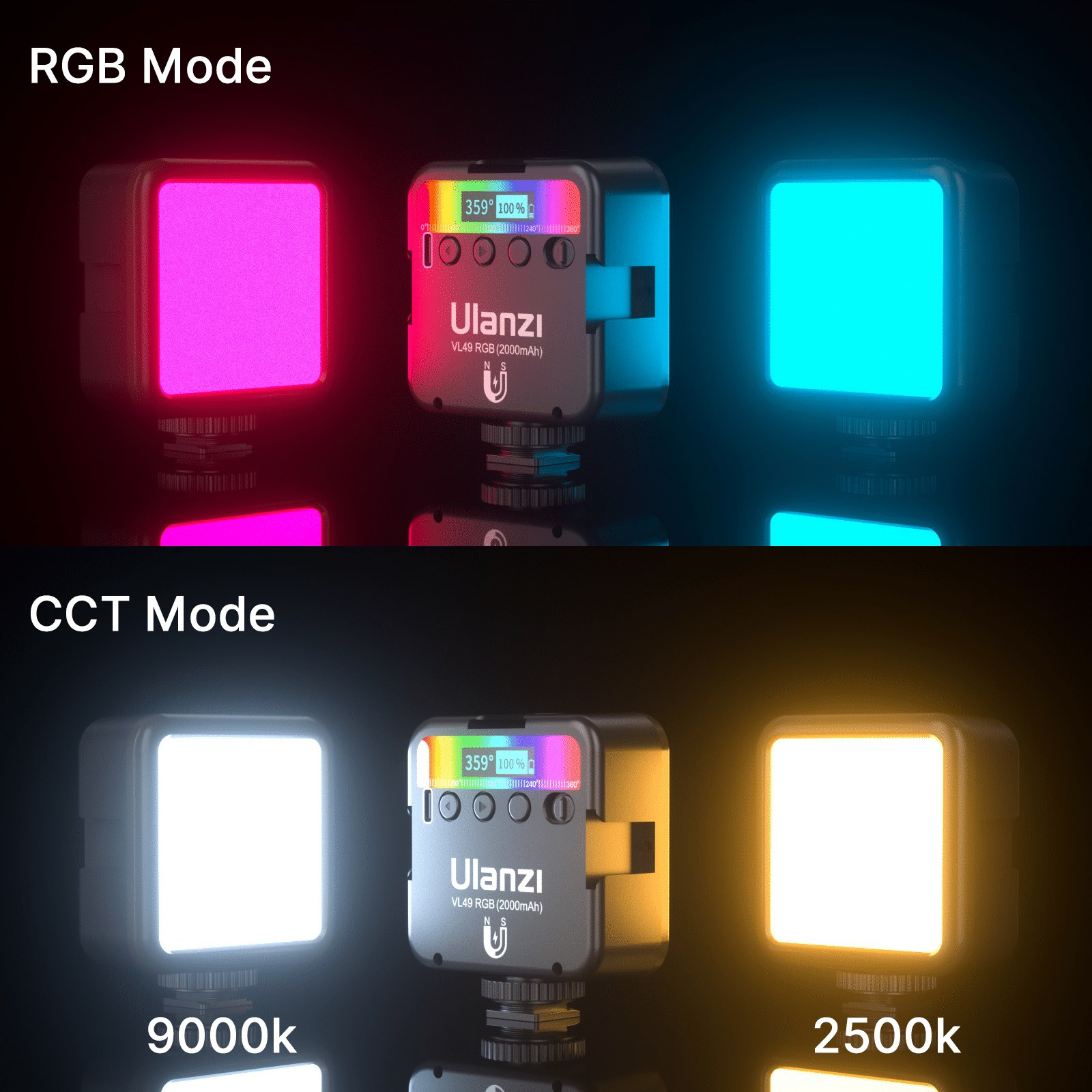 Miniluces LED Ulanzi que muestran el modo RGB en rosa y azul, y el modo CCT con temperaturas de color de 9000k y 2500k.