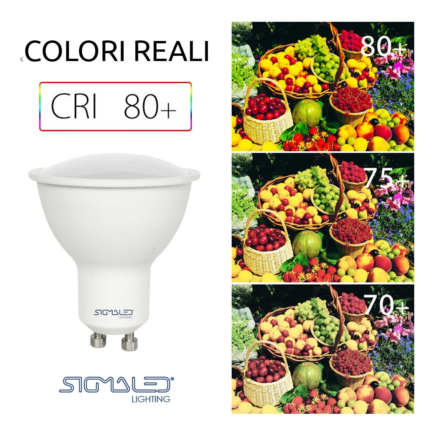 Una lampadina LED bianca a sinistra con confronto dei colori della frutta sotto diversi indici CRI a destra.