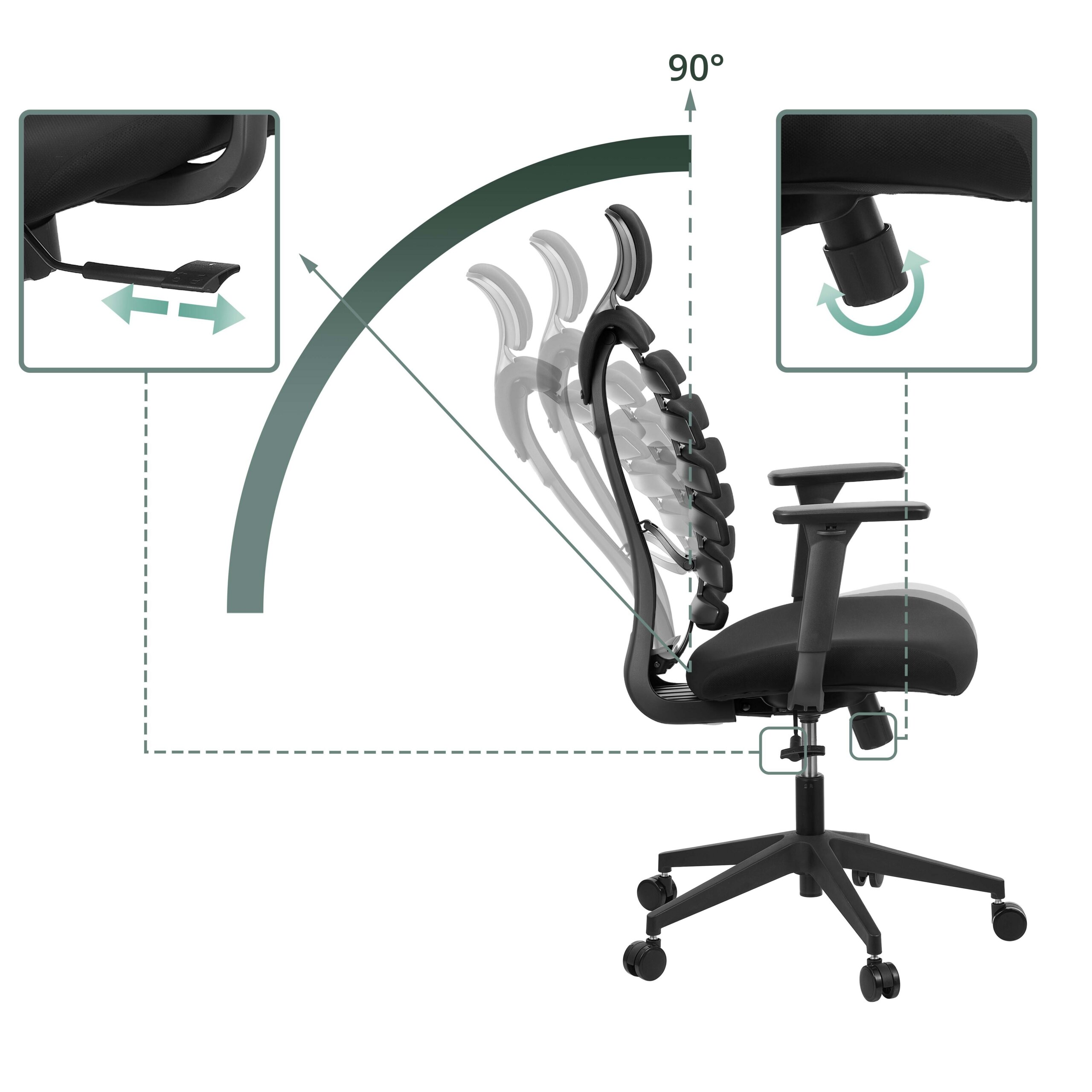 Diagramm zeigt Neigungswinkel eines schwarzen Bürostuhls mit Einsätzen für Hebel und Spannung.