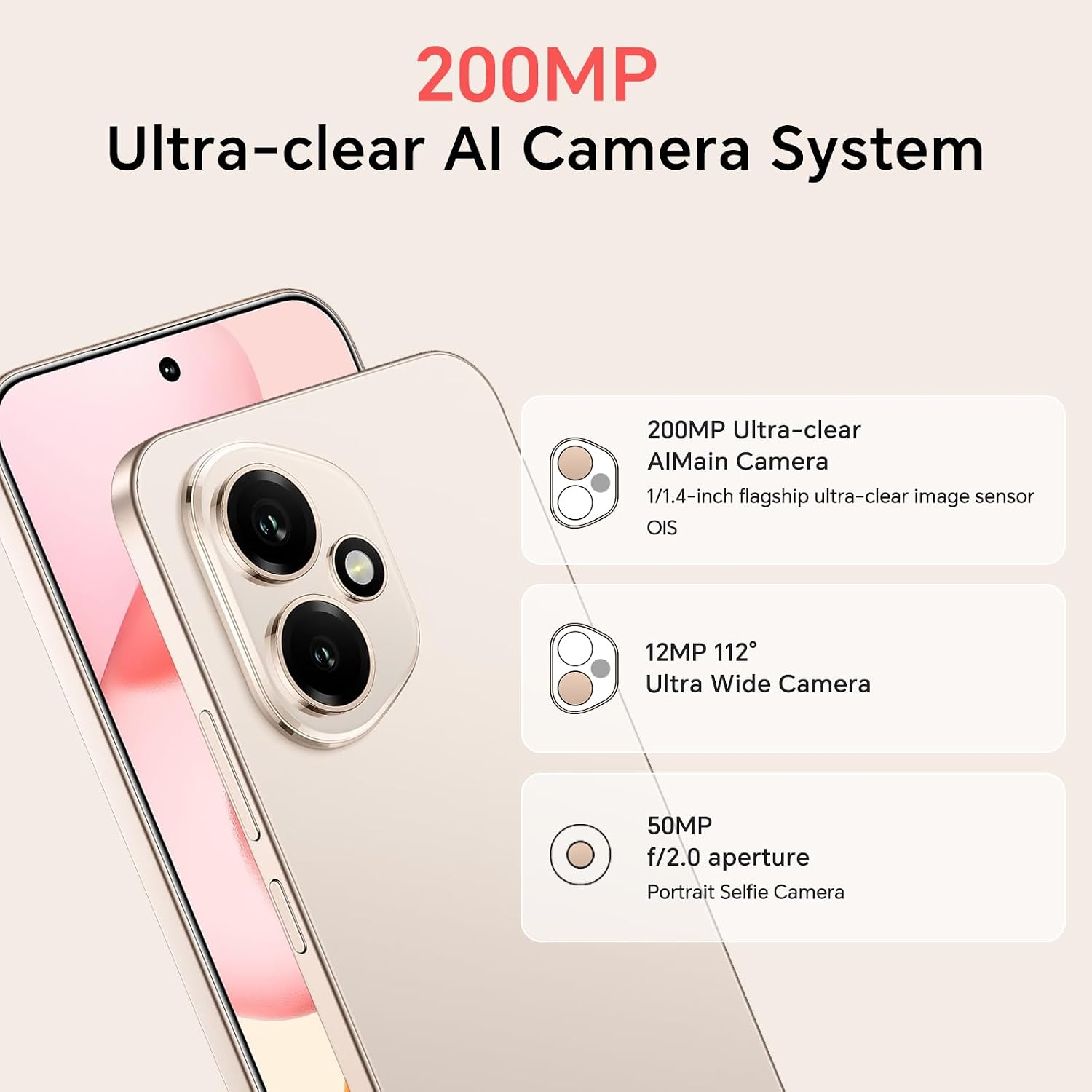 Infografik des 200MP-Kamerasystems eines Smartphones mit Erklärungen für Haupt-, Ultraweitwinkel- und Selfie-Objektiv.