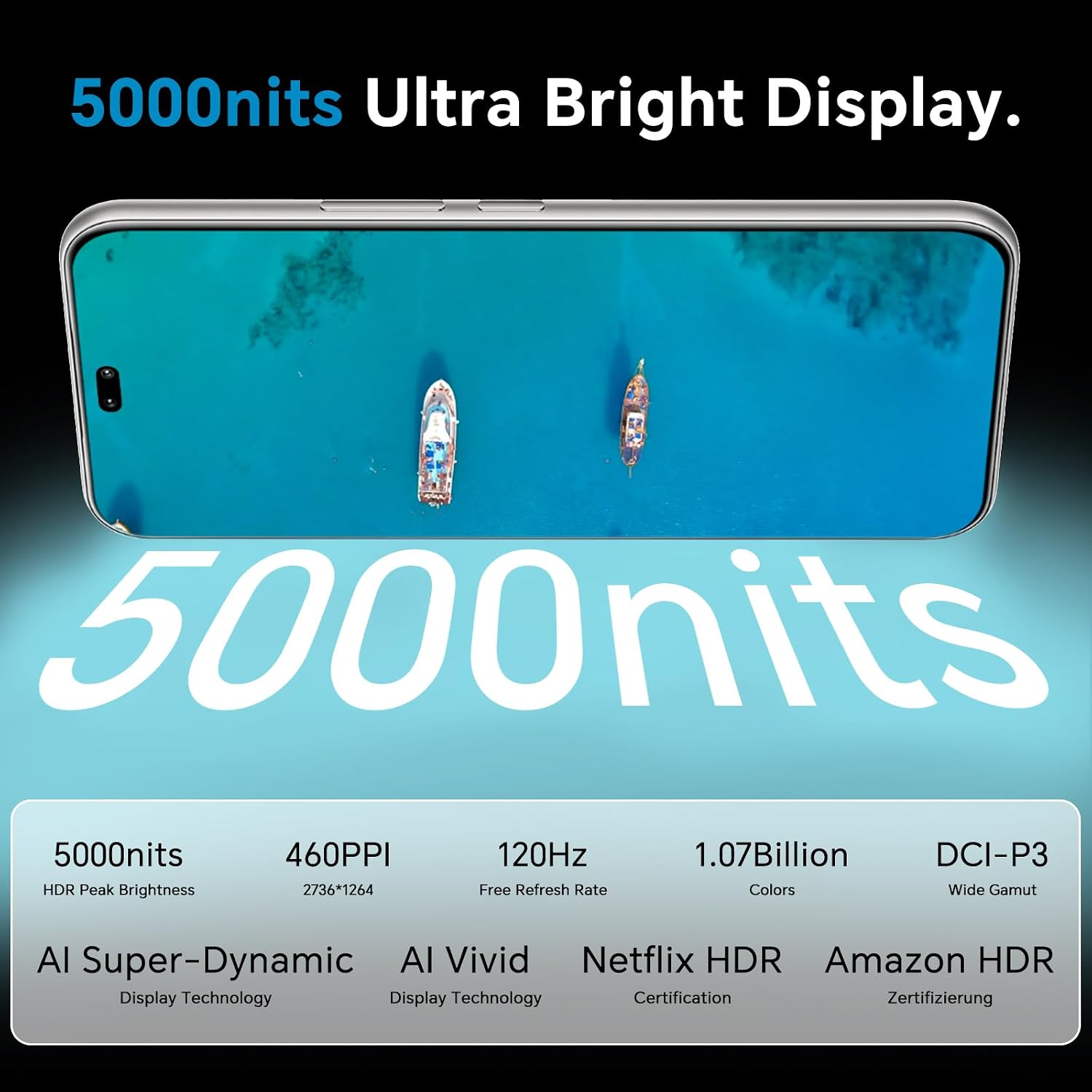 Ein Smartphone zeigt ein helles Display mit zwei Booten auf dem Meer, umgeben von Spezifikationen wie 5000 Nits.