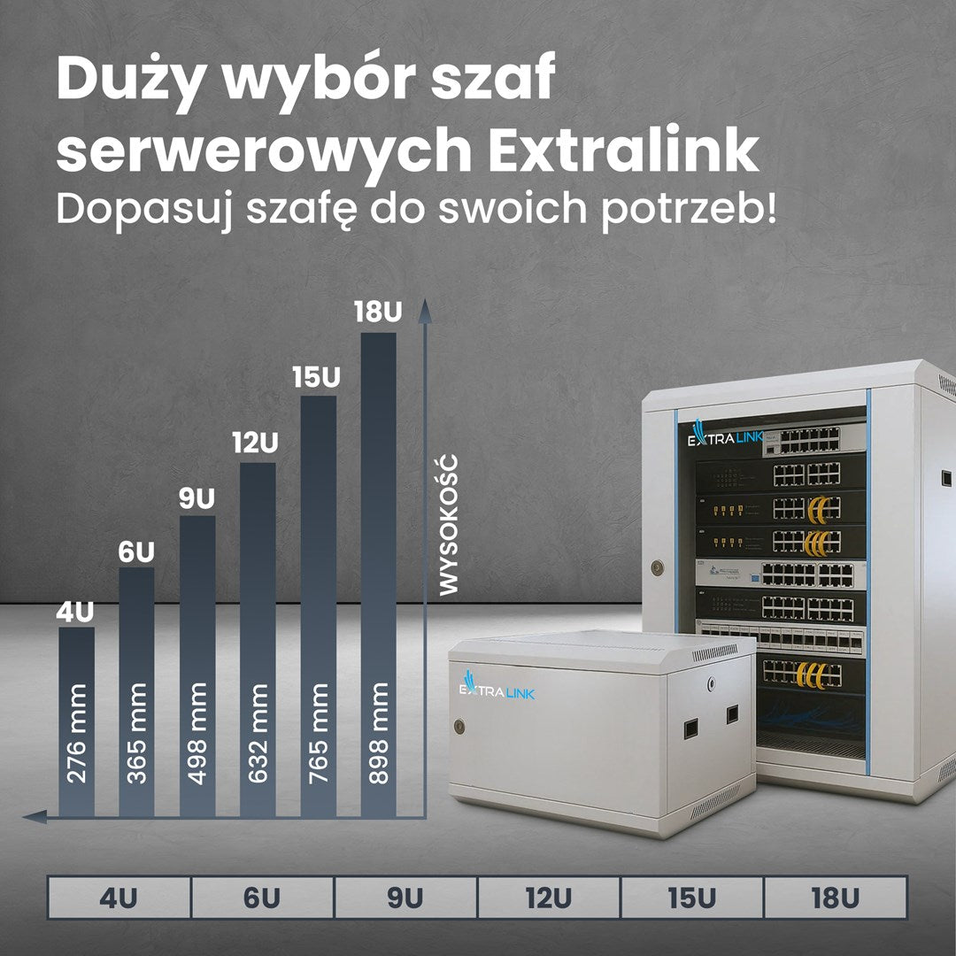 Reklama szaf serwerowych Extralink z wykresem rozmiarów od 4U do 18U oraz dwiema szafami.