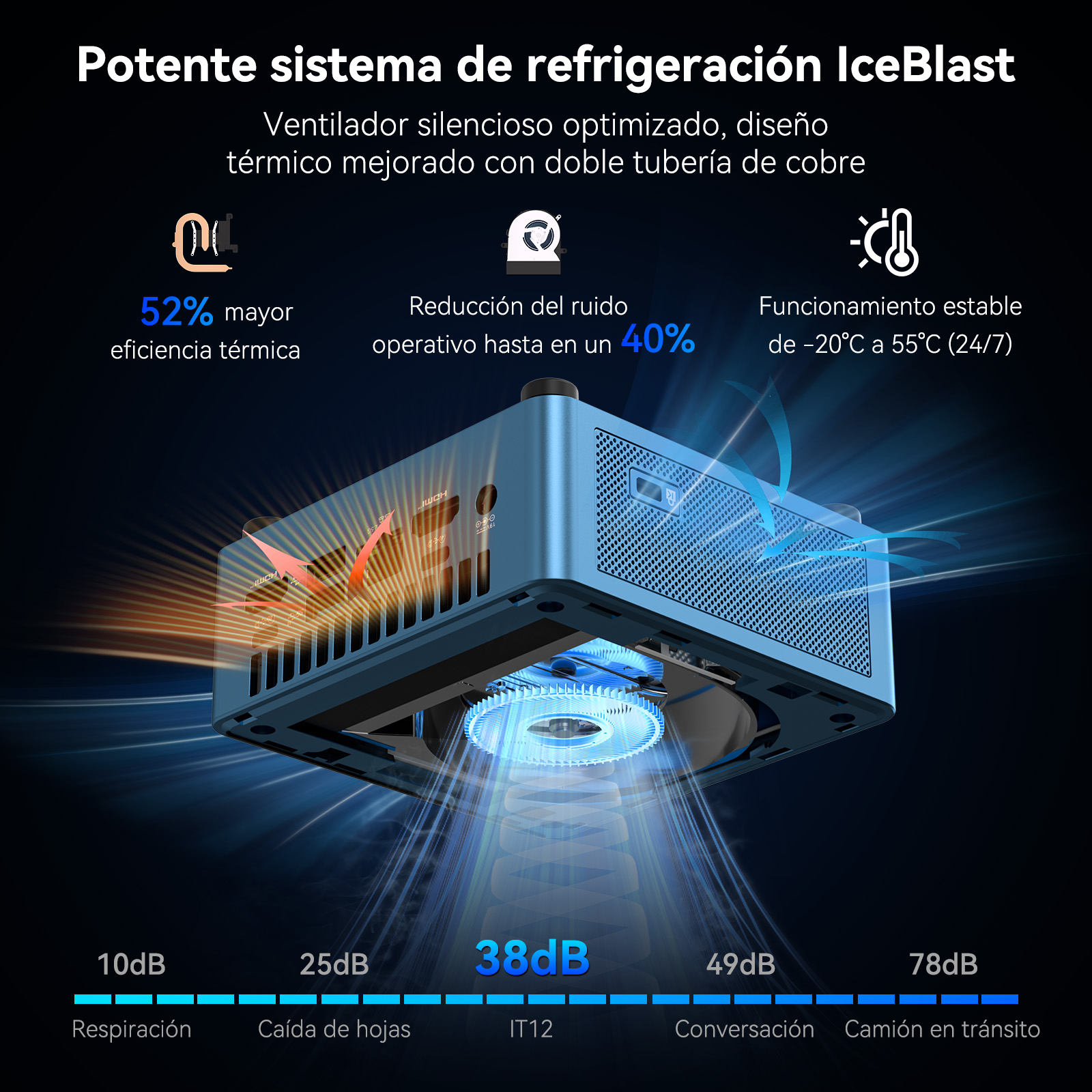 Un mini PC azul con el sistema de refrigeración IceBlast que muestra gráficos de flujo de aire y eficiencia térmica.
