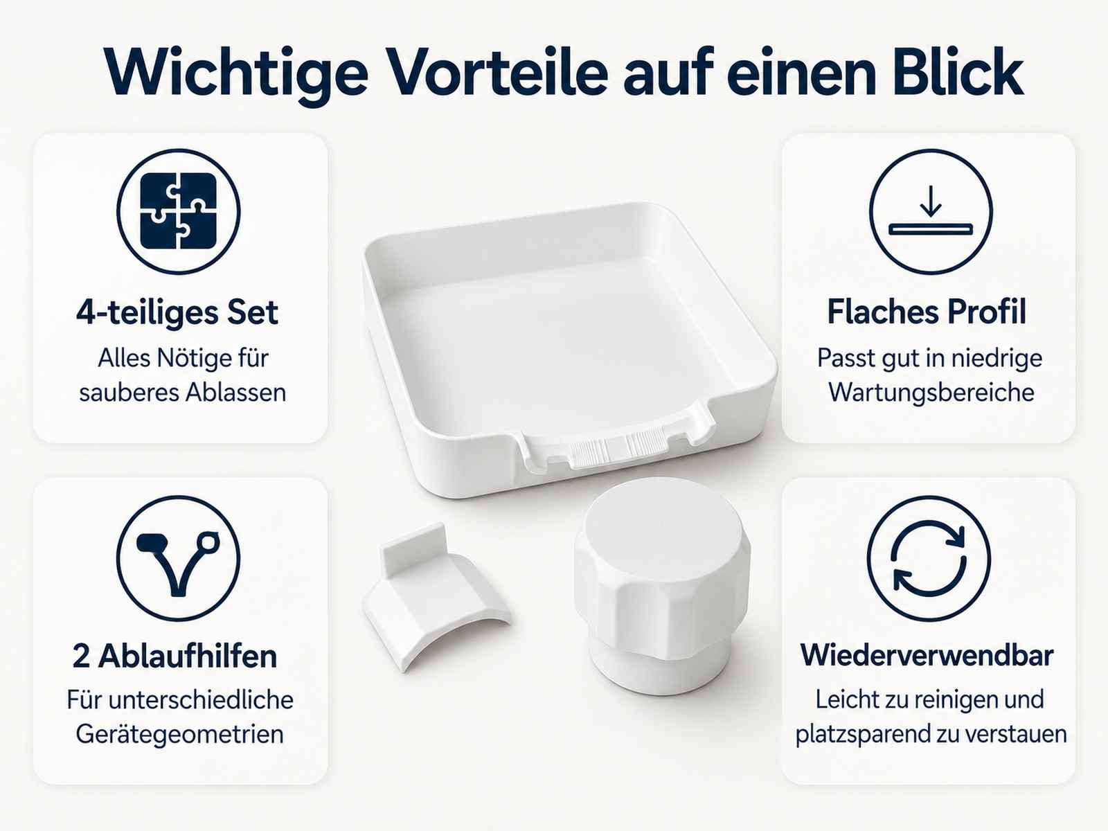 Produktvorteile eines weißen 4-teiligen Ablagesets mit Icons für Set, flaches Profil, Ablaufhilfen und Wiederverwendbarkeit.