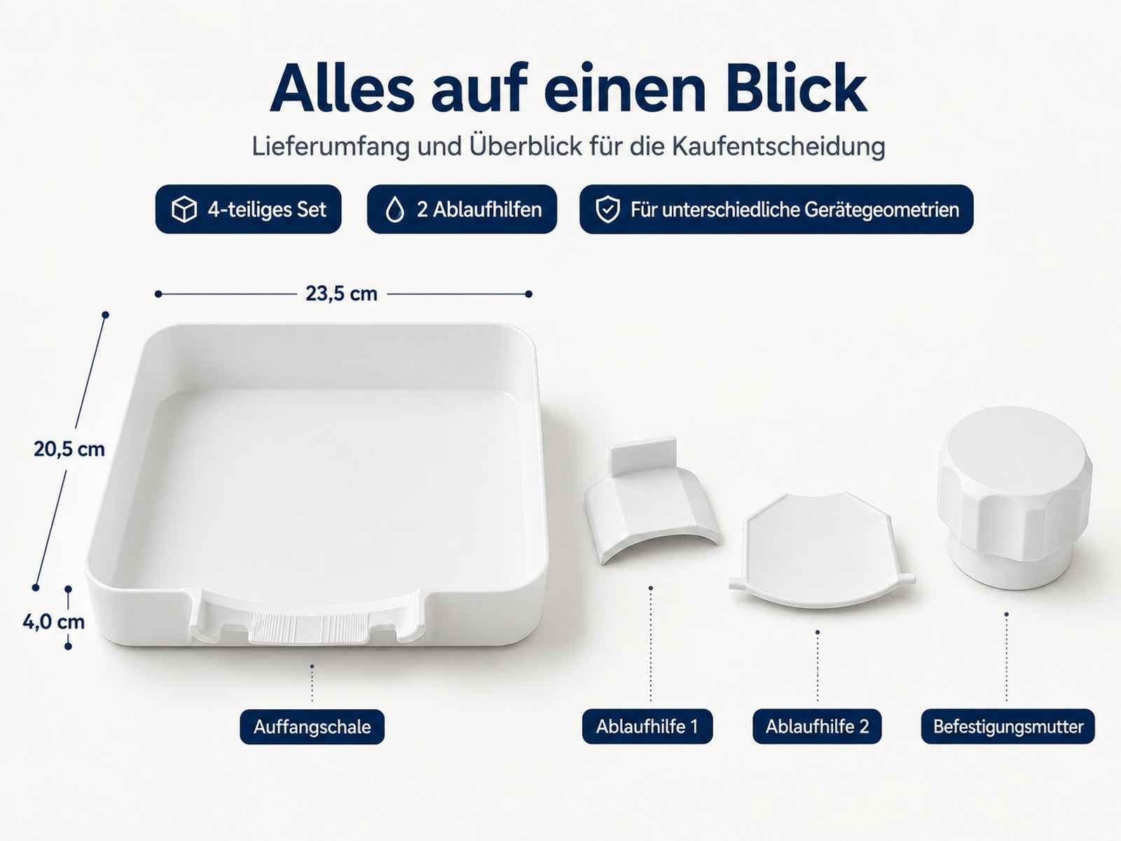 Weißes 4-teiliges Abtropfschalen-Set mit Maßen: 23,5 cm breit, 20,5 cm tief, 4 cm hoch, inkl. Aufsätzen und Mutter.