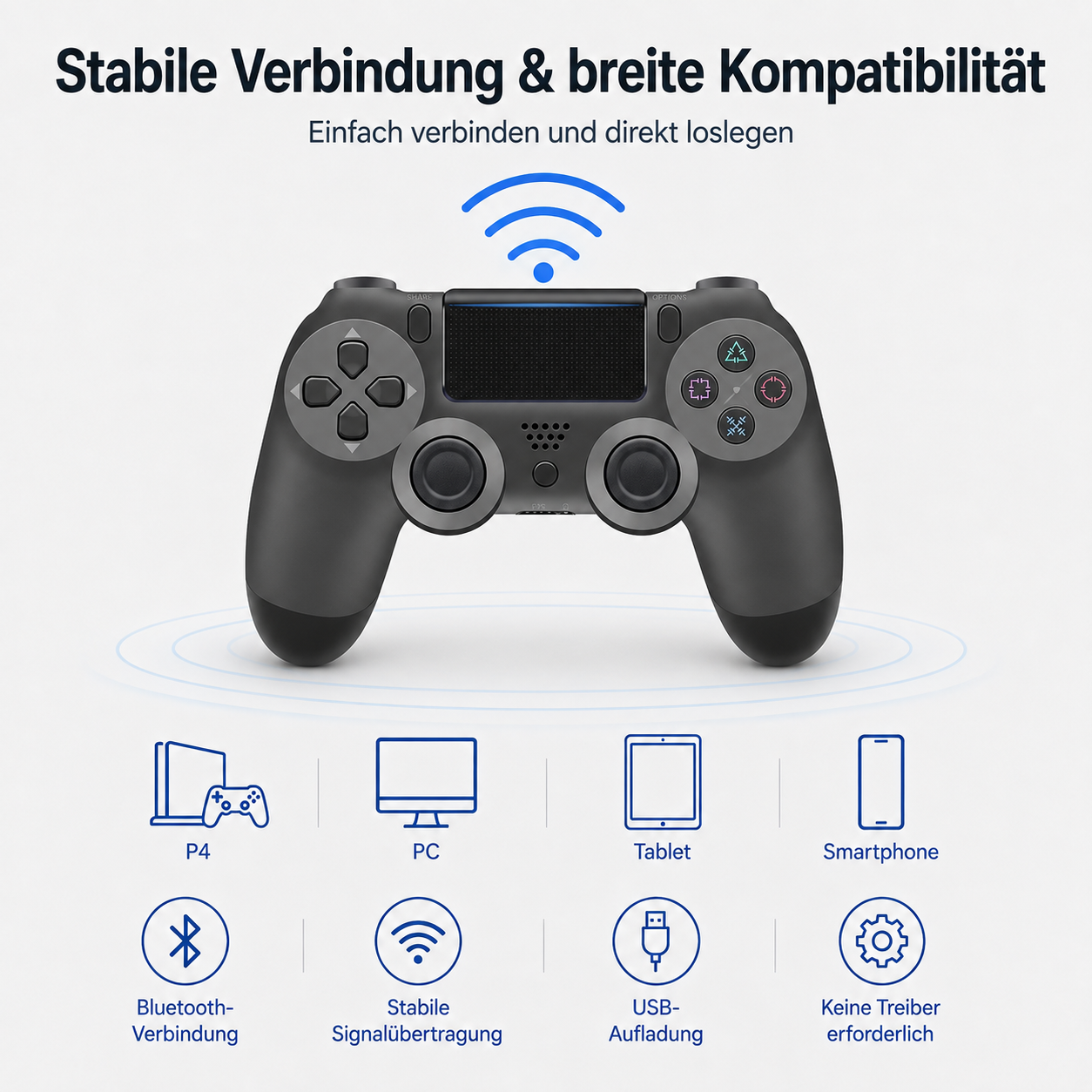 Schwarzer Gamecontroller mit WLAN-Symbol und Symbolen für Kompatibilität mit P4, PC, Tablet und Smartphone darunter.