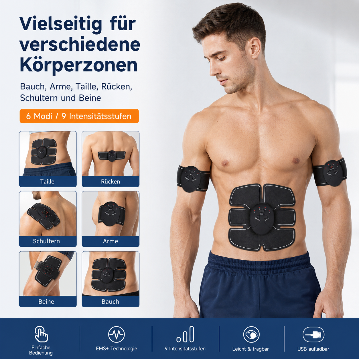 Ein Oberkörperfreier Mann trägt schwarze EMS-Muskelstimulationspads am Bauch und an den Armen, mit Text und kleinen Bildern.