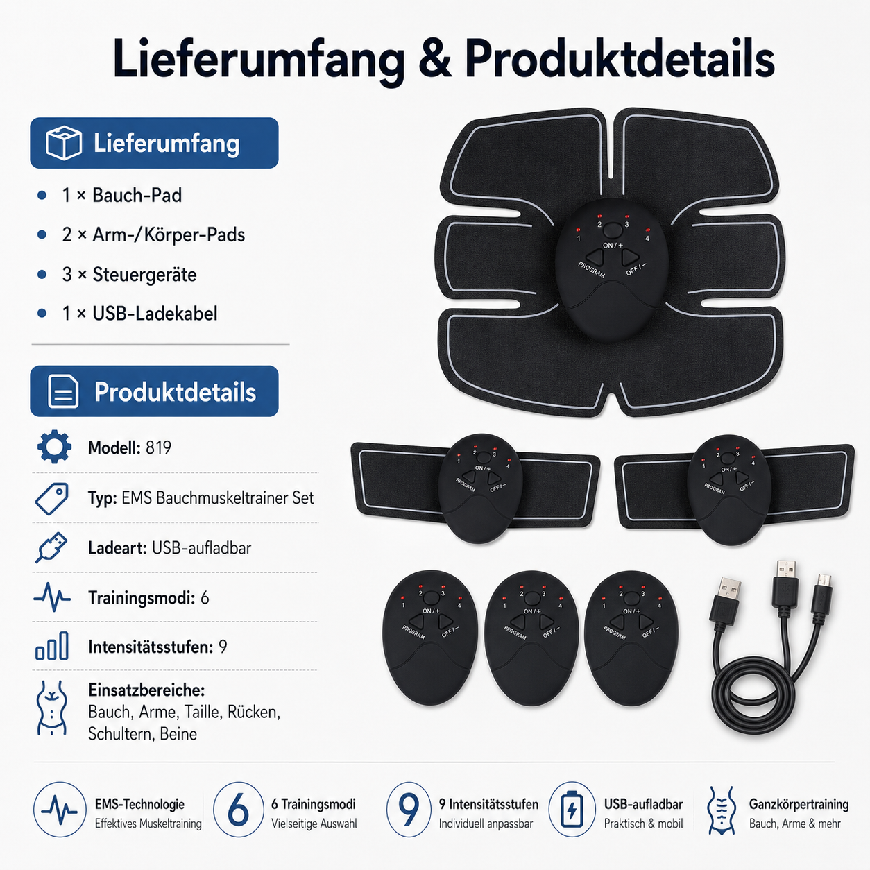 Lieferumfang und Produktdetails eines EMS-Trainers mit Bauch- und Armpads, Steuergeräten und USB-Kabel.