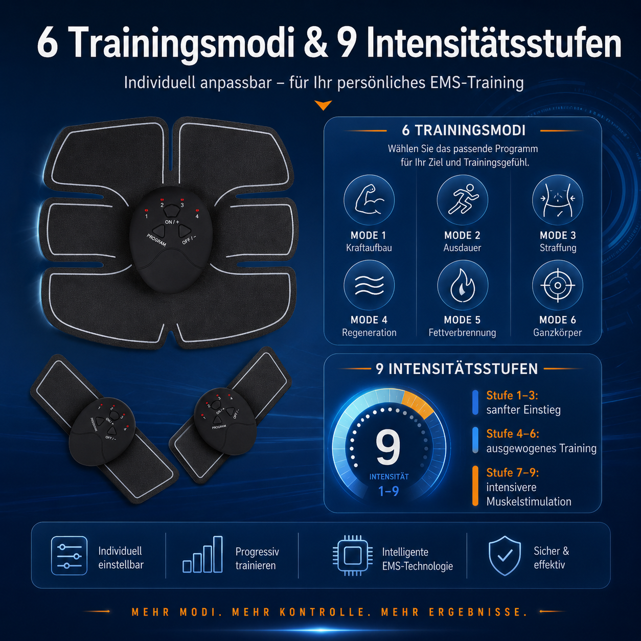 Ein EMS-Muskeltrainer mit 6 Trainingsmodi und 9 Intensitätsstufen auf blauem Hintergrund.