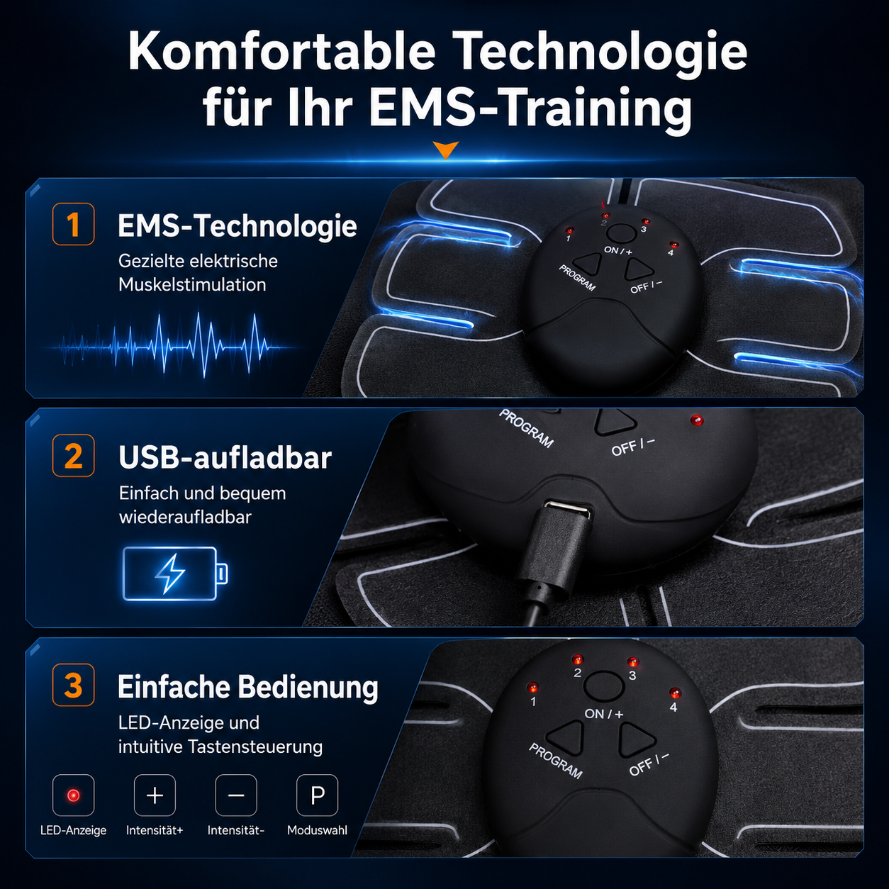 Infografik zeigt EMS-Technologie mit elektrischer Muskelstimulation, USB-Aufladung und einfacher Bedienung.