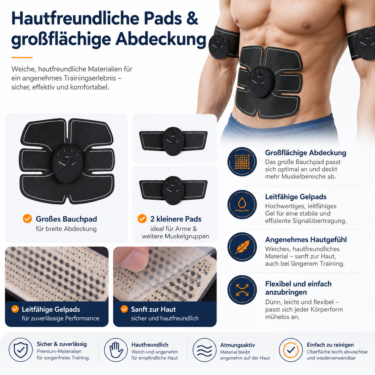 Produktwerbung für EMS-Muskeltrainer mit Bauch- und Arm-Pads, Beschreibungen und Grafiken auf Deutsch.