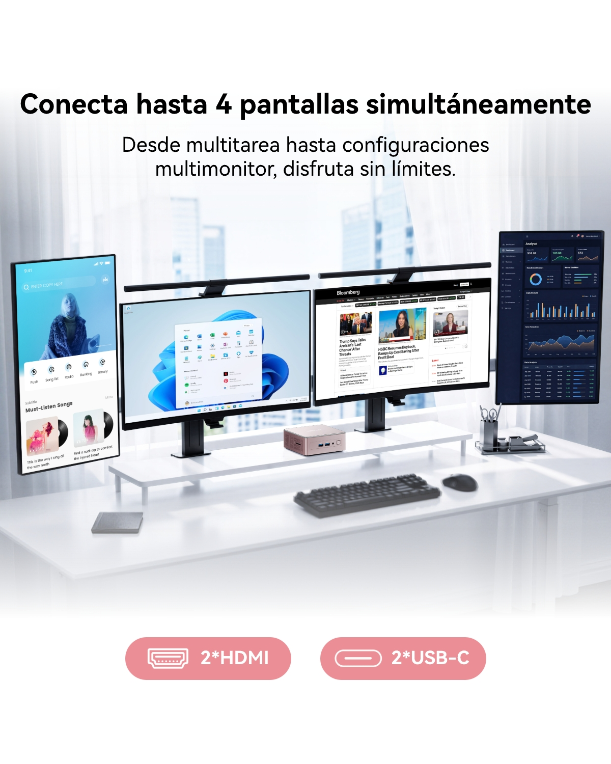 Un escritorio con cuatro monitores, una mini PC, teclado y texto sobre conexiones multidispositivo.