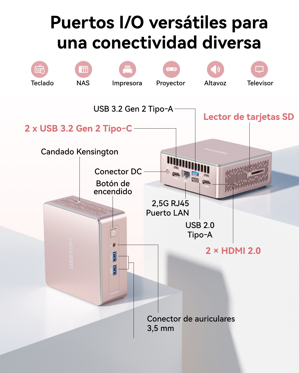 Diagrama que muestra los puertos de E/S de un mini PC rosa con varias conexiones USB, HDMI y de audio.