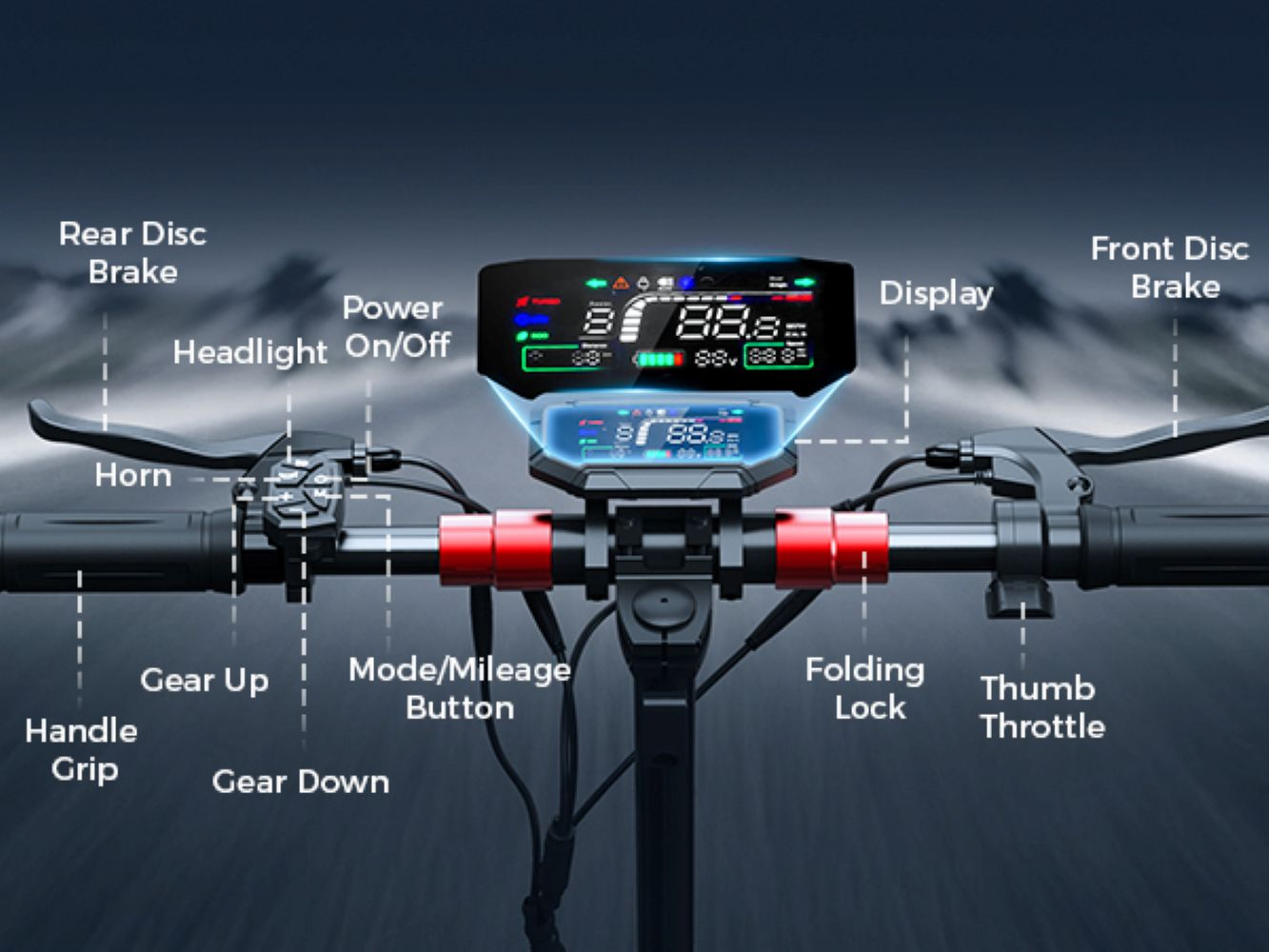 Manillar de patinete eléctrico con controles etiquetados como pantalla, frenos y acelerador.