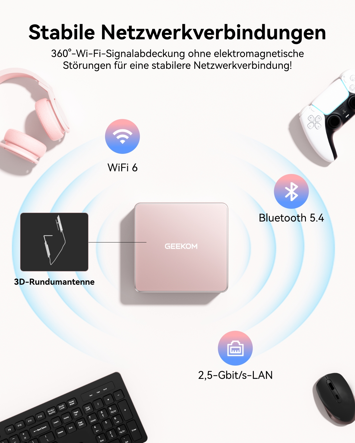 Rosa GEEKOM Mini-PC mit Icons für WiFi 6, Bluetooth, LAN und Antenne, umgeben von Gaming-Zubehör.