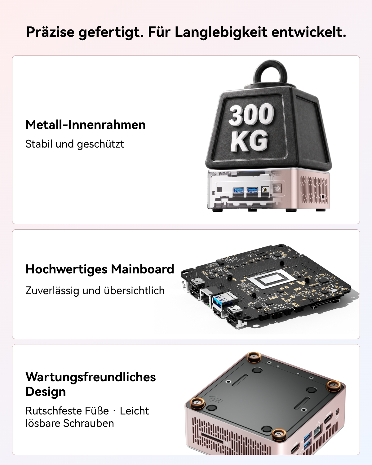 Infografik mit Mini-PC-Funktionen: Metallrahmen unter 300kg Gewicht, Mainboard und zugängliches Design mit Füßen.
