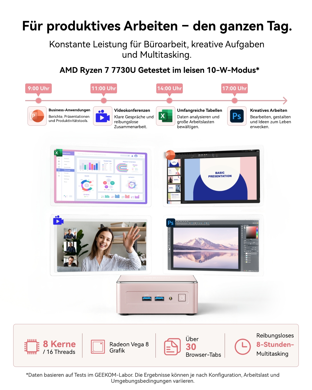 Infografik zeigt die AMD Ryzen 7 Leistung über einen Arbeitstag mit vier verschiedenen Anwendungen und Screenshots.
