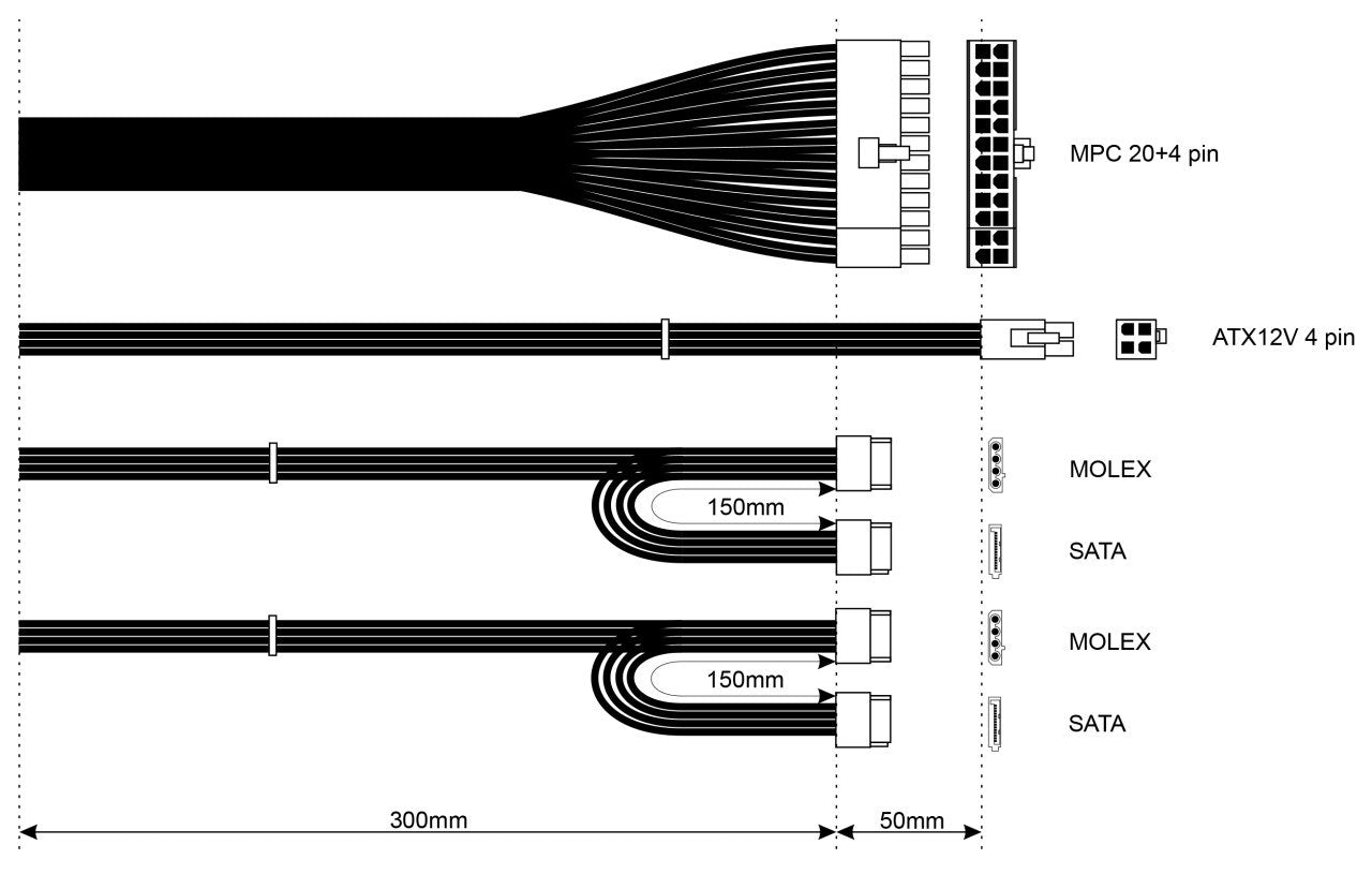 Diagram przedstawia różne kable zasilacza PC z złączami i wymiarami w mm.