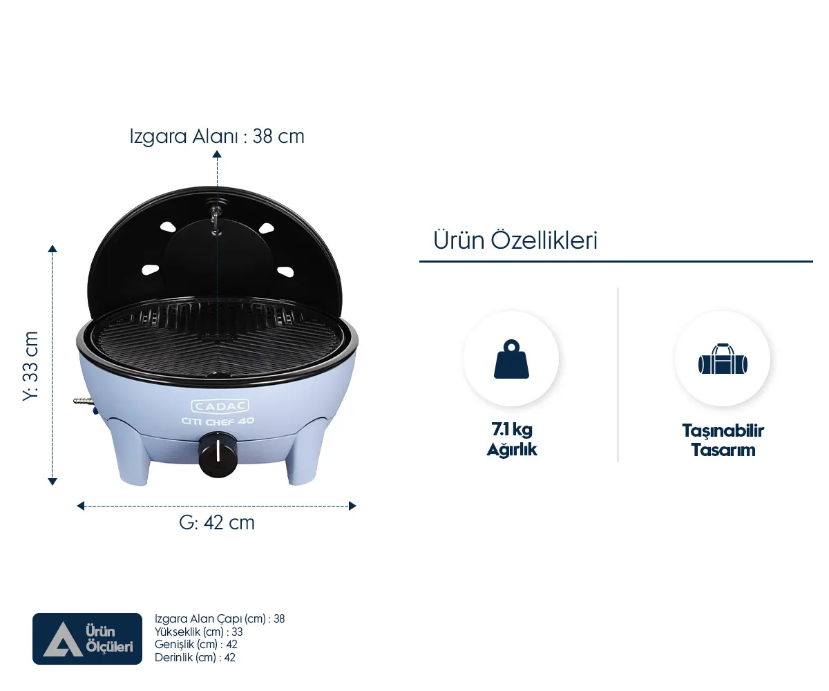 Mavi renk Cadac Citi Chef 40 masa üstü mangal, ölçüleri ve ağırlığı.