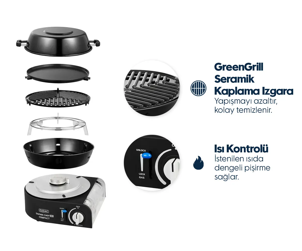 Siyah Cadac Safari Chef 30 Compact ızgaranın parçalarını ve yazıları gösteren patlatılmış görünümü.