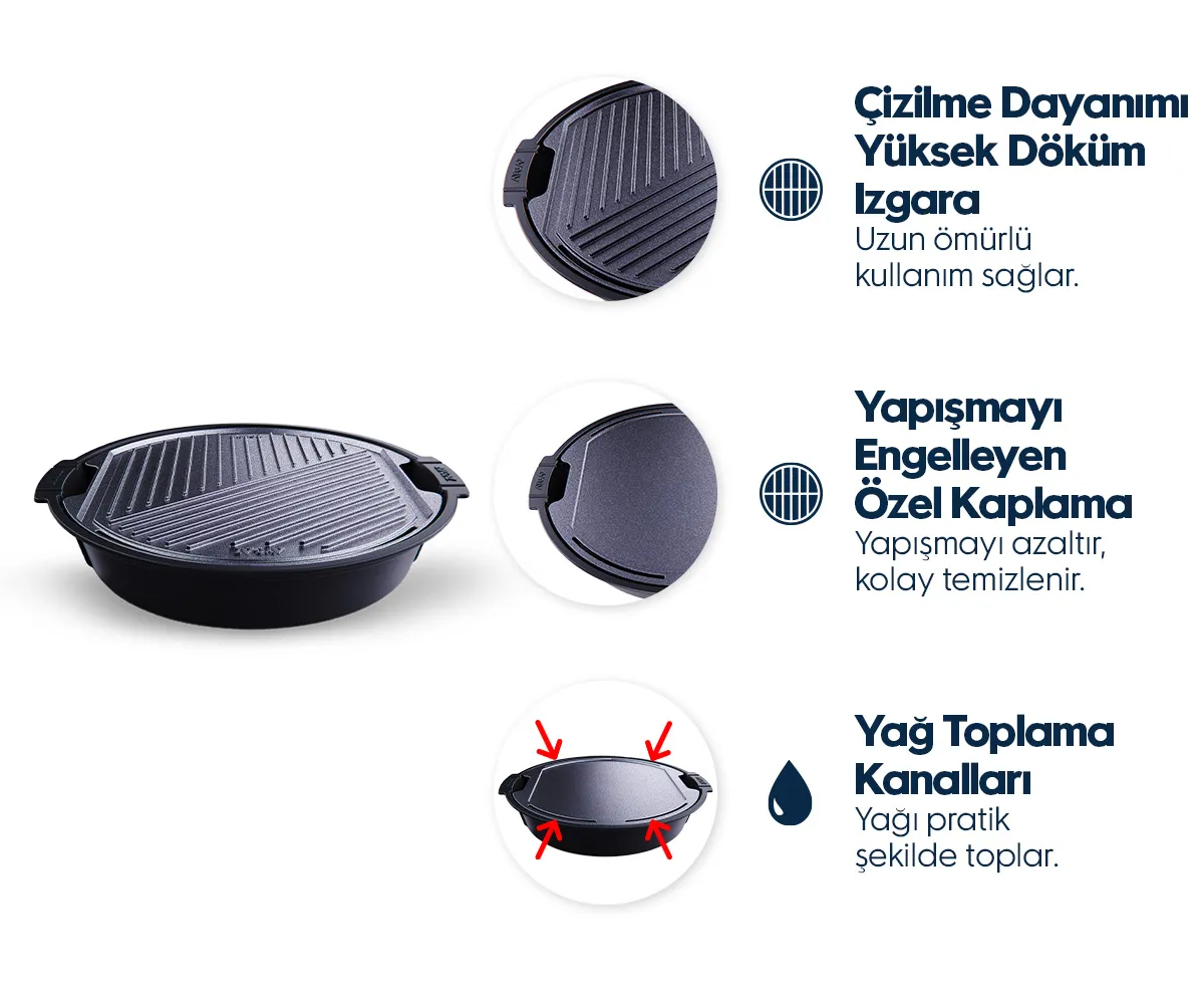 Izgara çizgili, özel kaplamalı ve yağ toplama kanallı siyah döküm tava.
