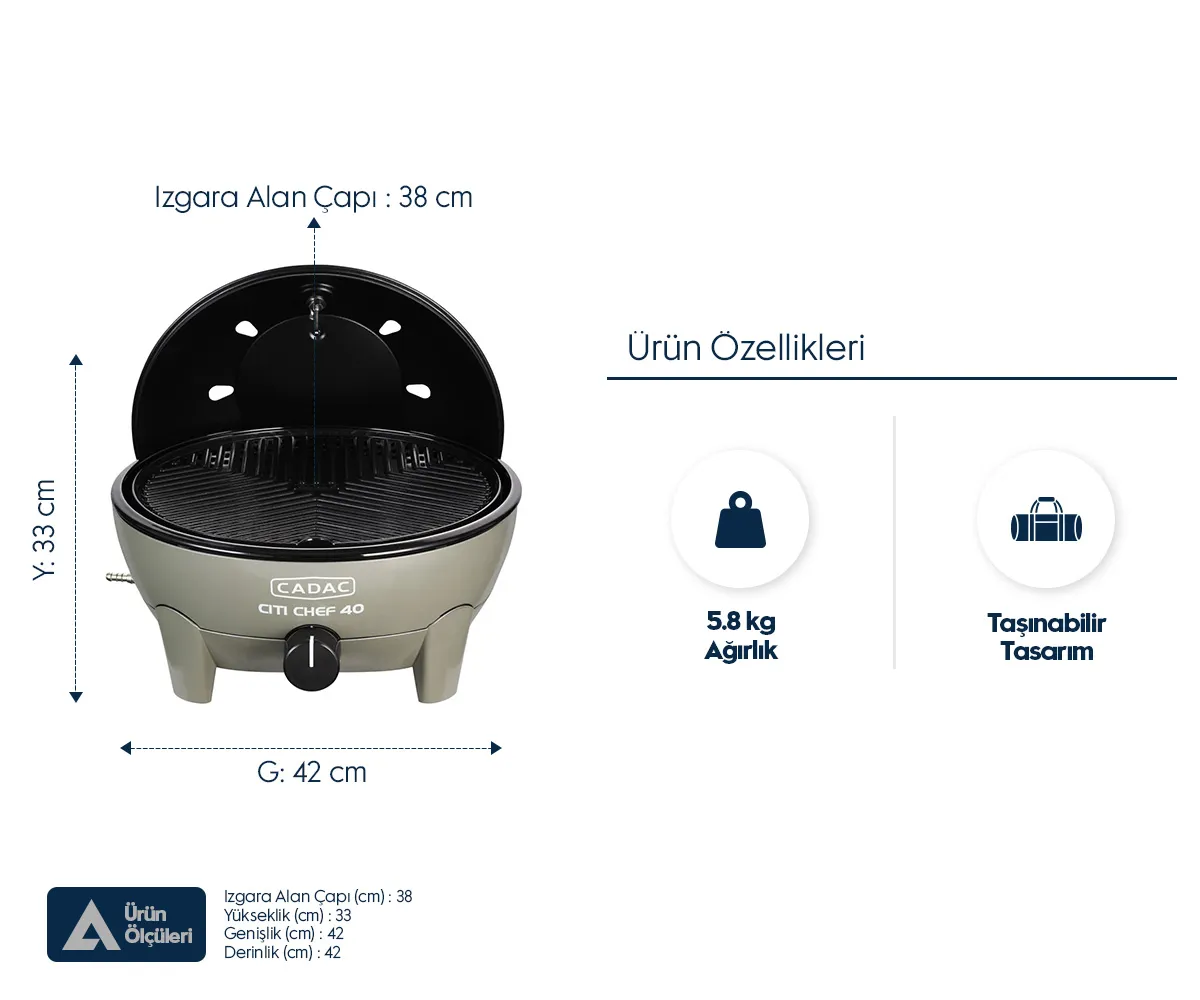 Ölçüleri, 5.8 kg ağırlığı ve taşınabilir tasarımı ile Cadac Citi Chef 40 gazlı mangal.