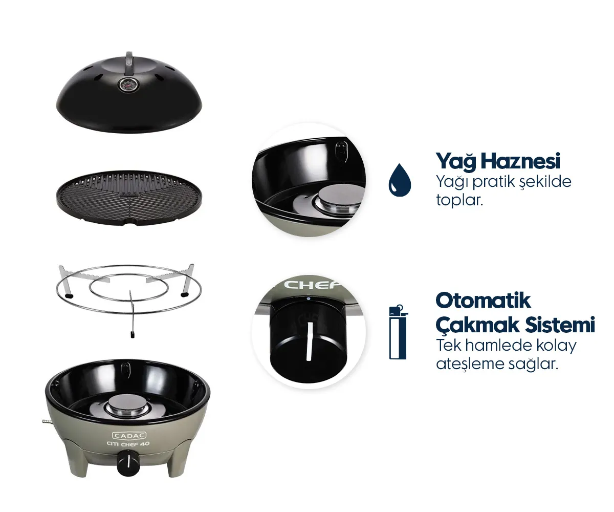 Cadac Citi Chef 40 barbekü parça ve özellikleri infografiği.